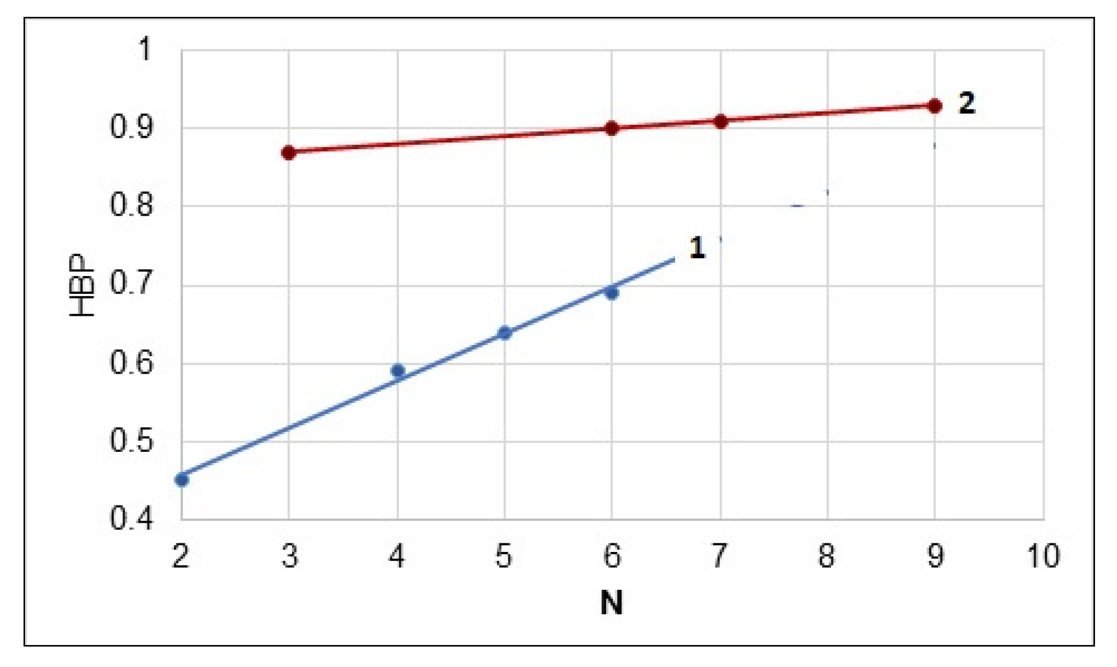 Polymers 13 01241 g006 Polymers 13 01241 g006