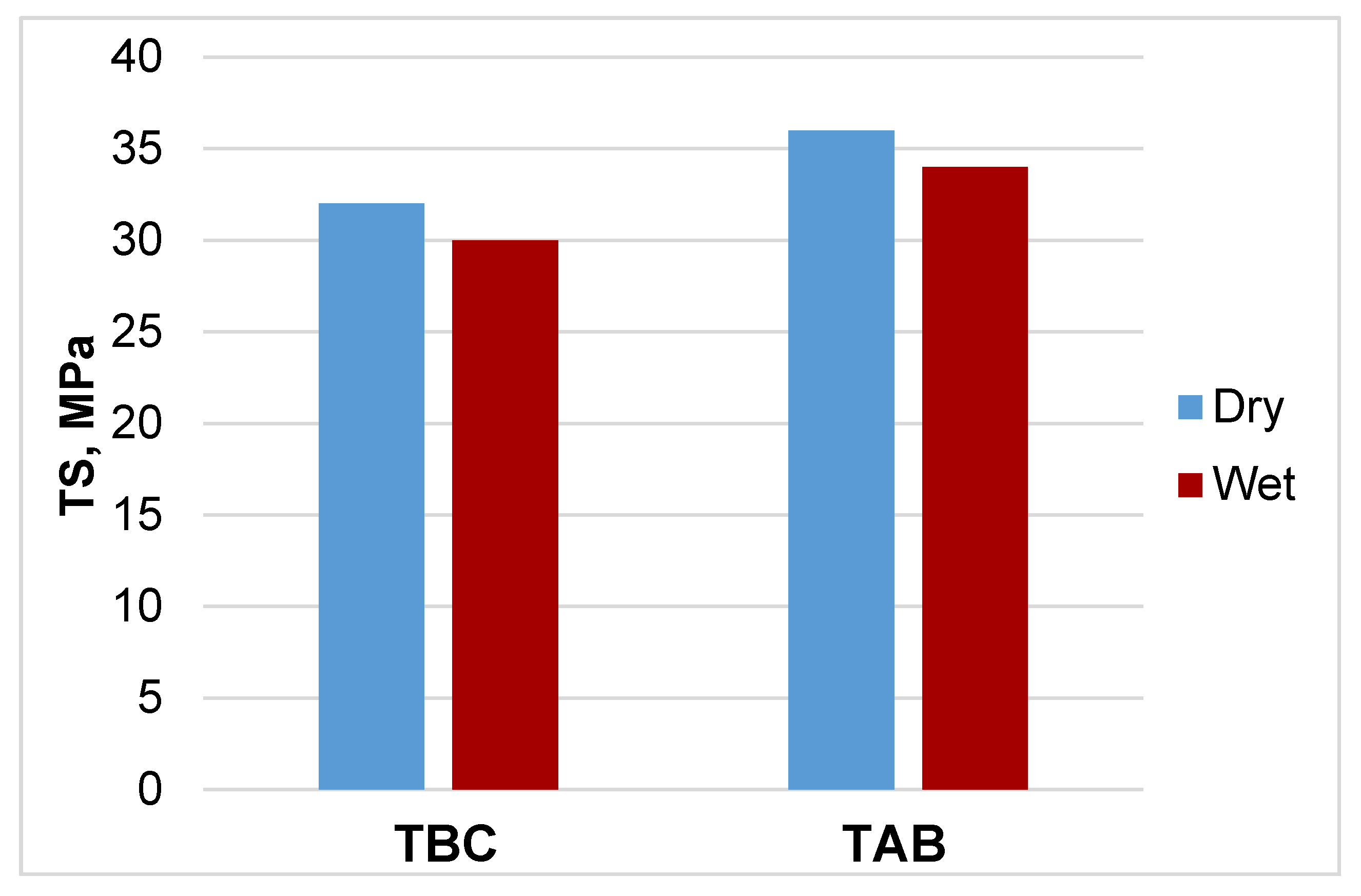 Polymers 13 01241 g008 Polymers 13 01241 g008