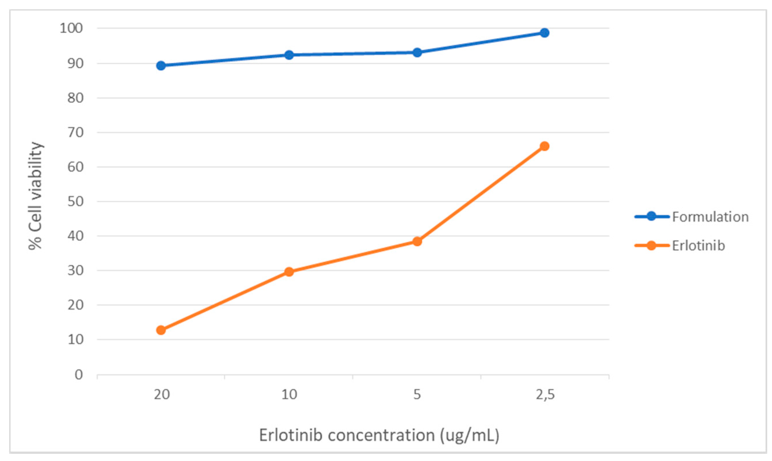 Polymers 13 01244 g005