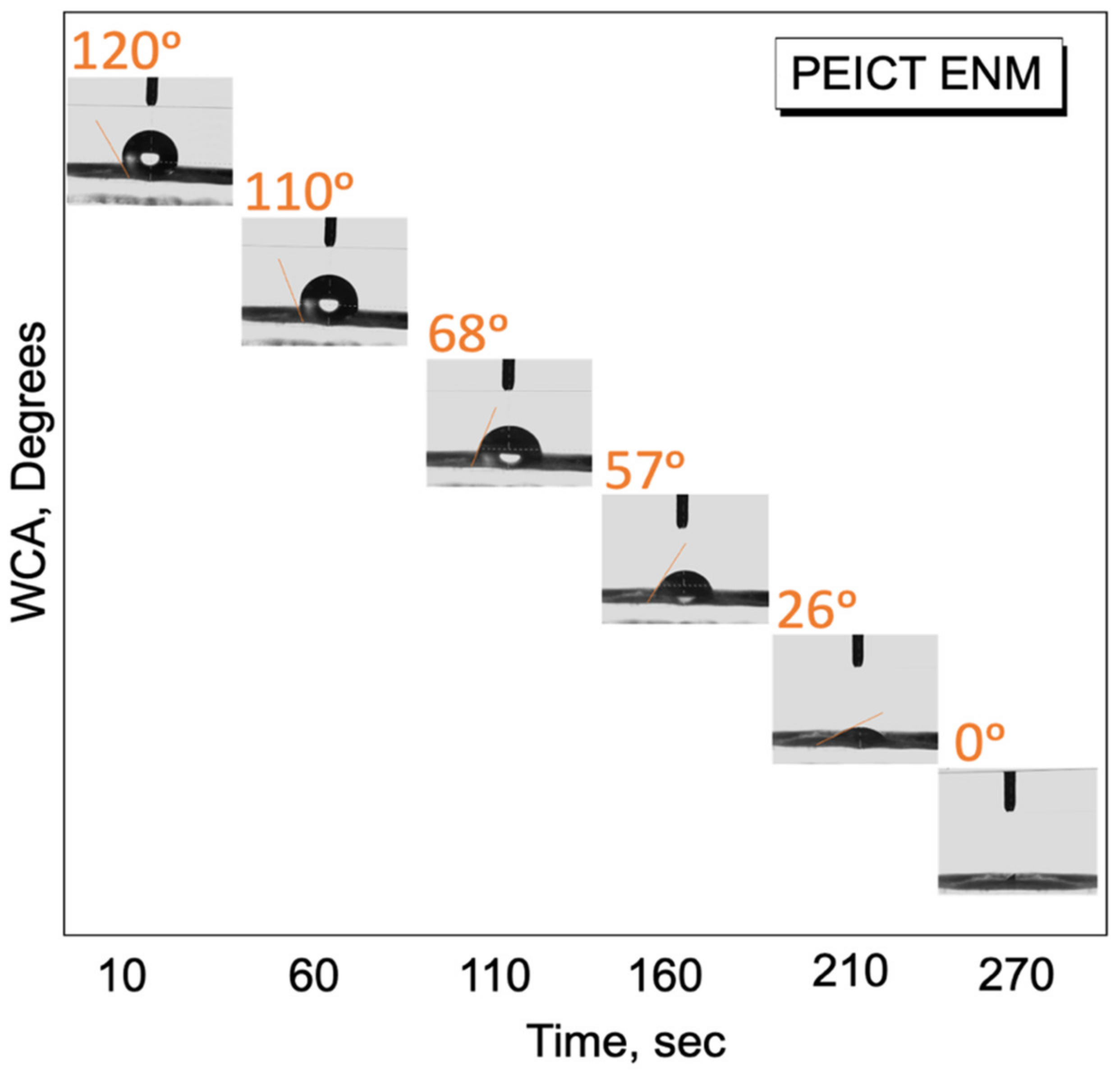 Polymers 13 01245 g005 Polymers 13 01245 g005