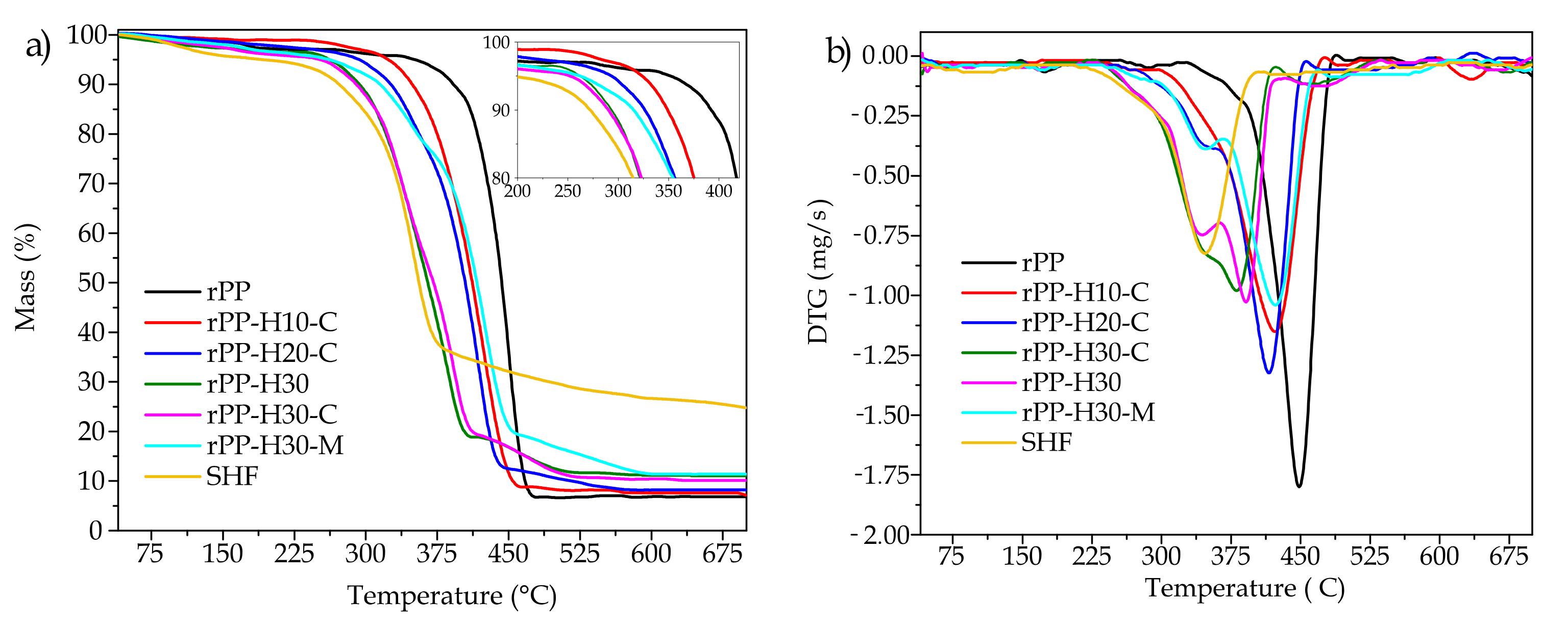 Polymers 13 01248 g004 Polymers 13 01248 g004