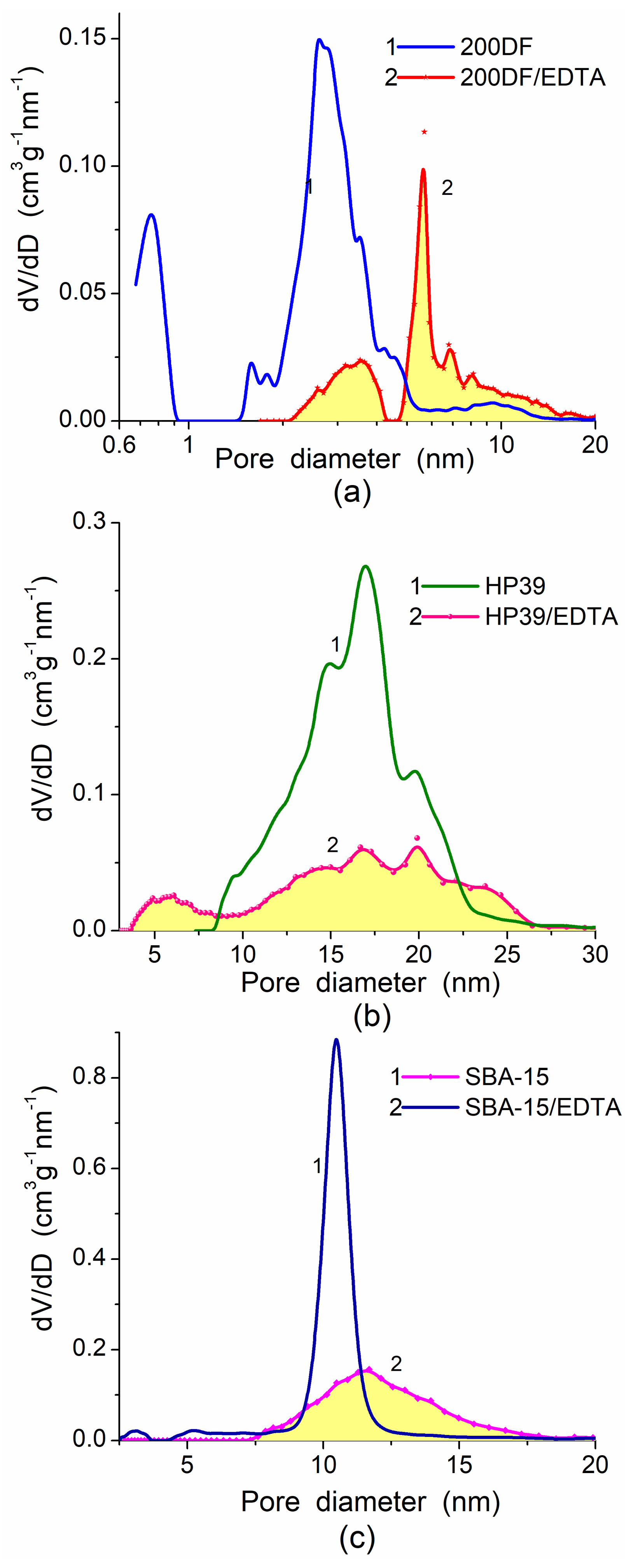 Polymers 13 01249 g012