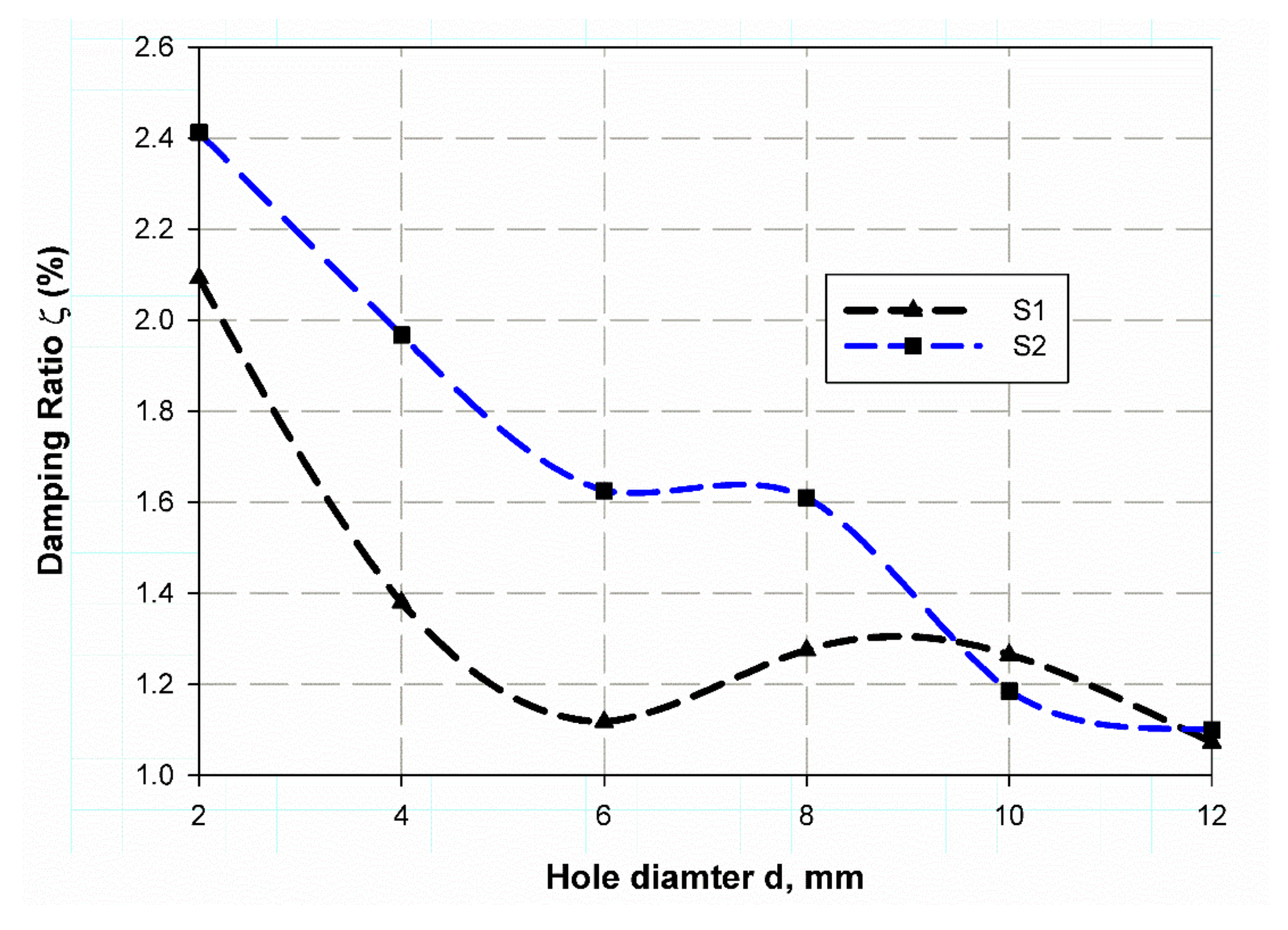 Polymers 13 01251 g006