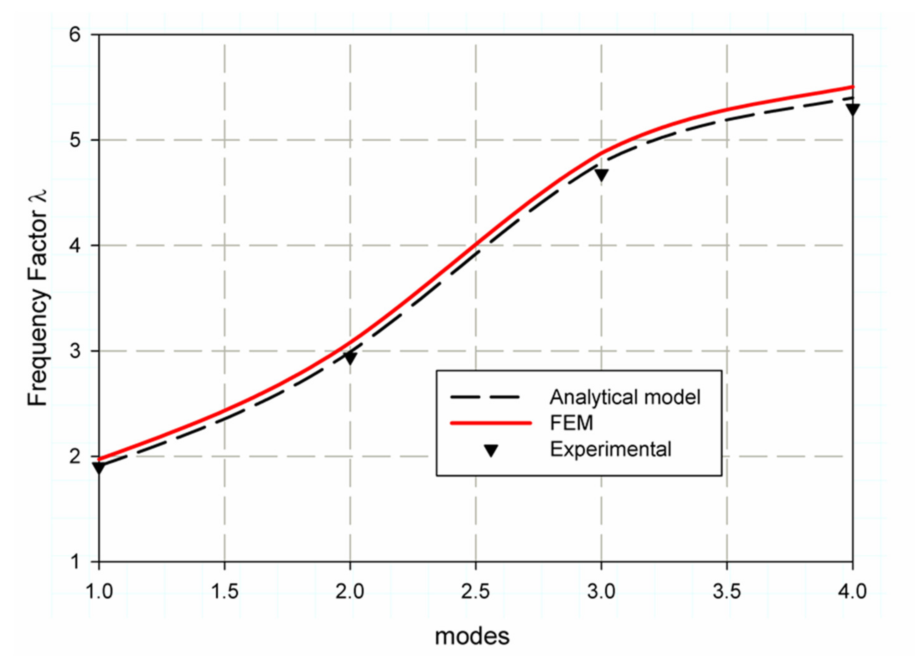 Polymers 13 01251 g008
