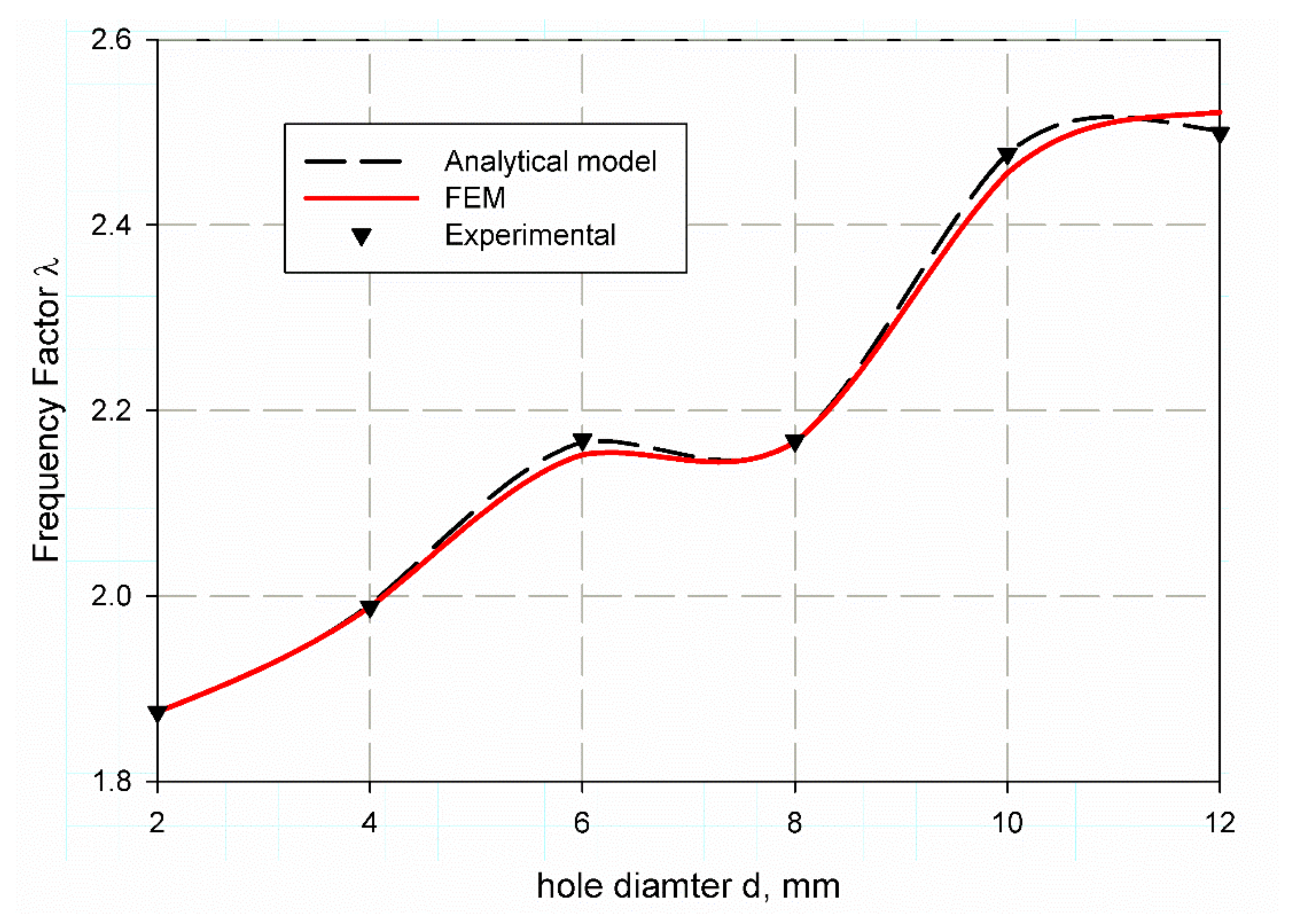 Polymers 13 01251 g010