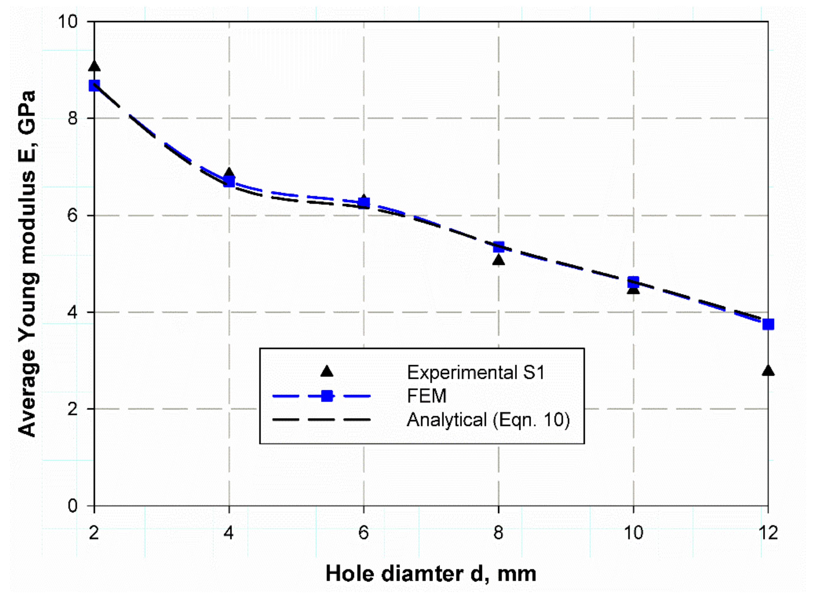 Polymers 13 01251 g012