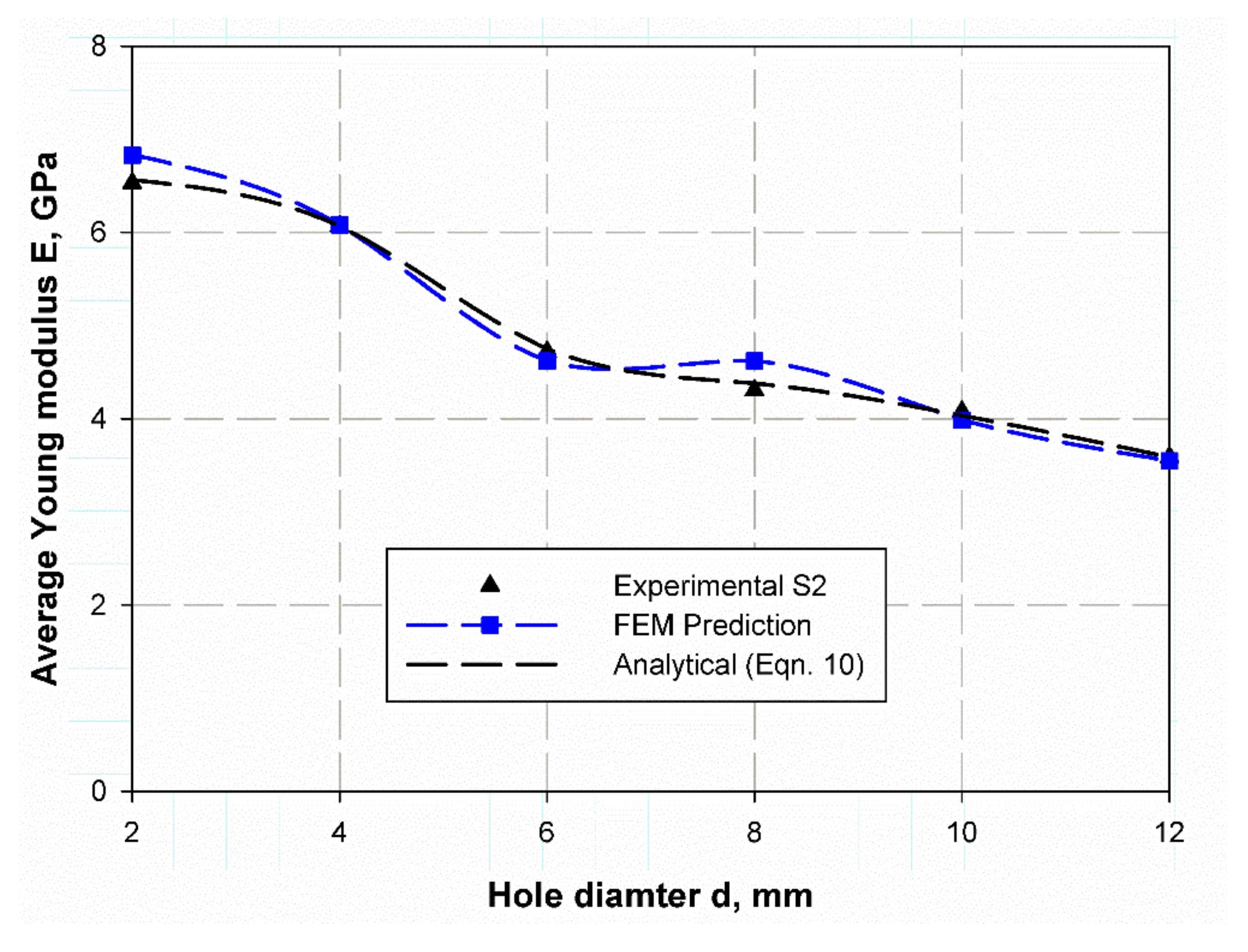 Polymers 13 01251 g013