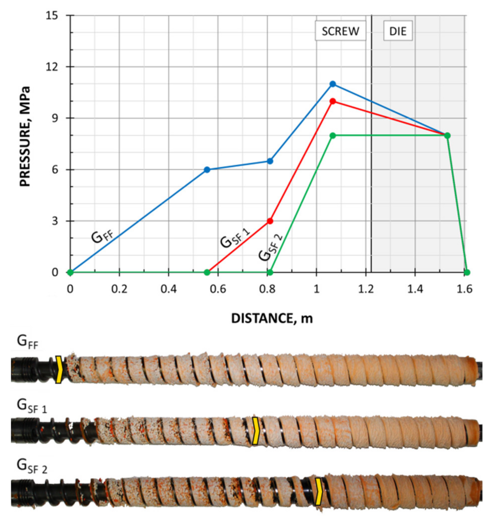 Polymers 13 01252 g005