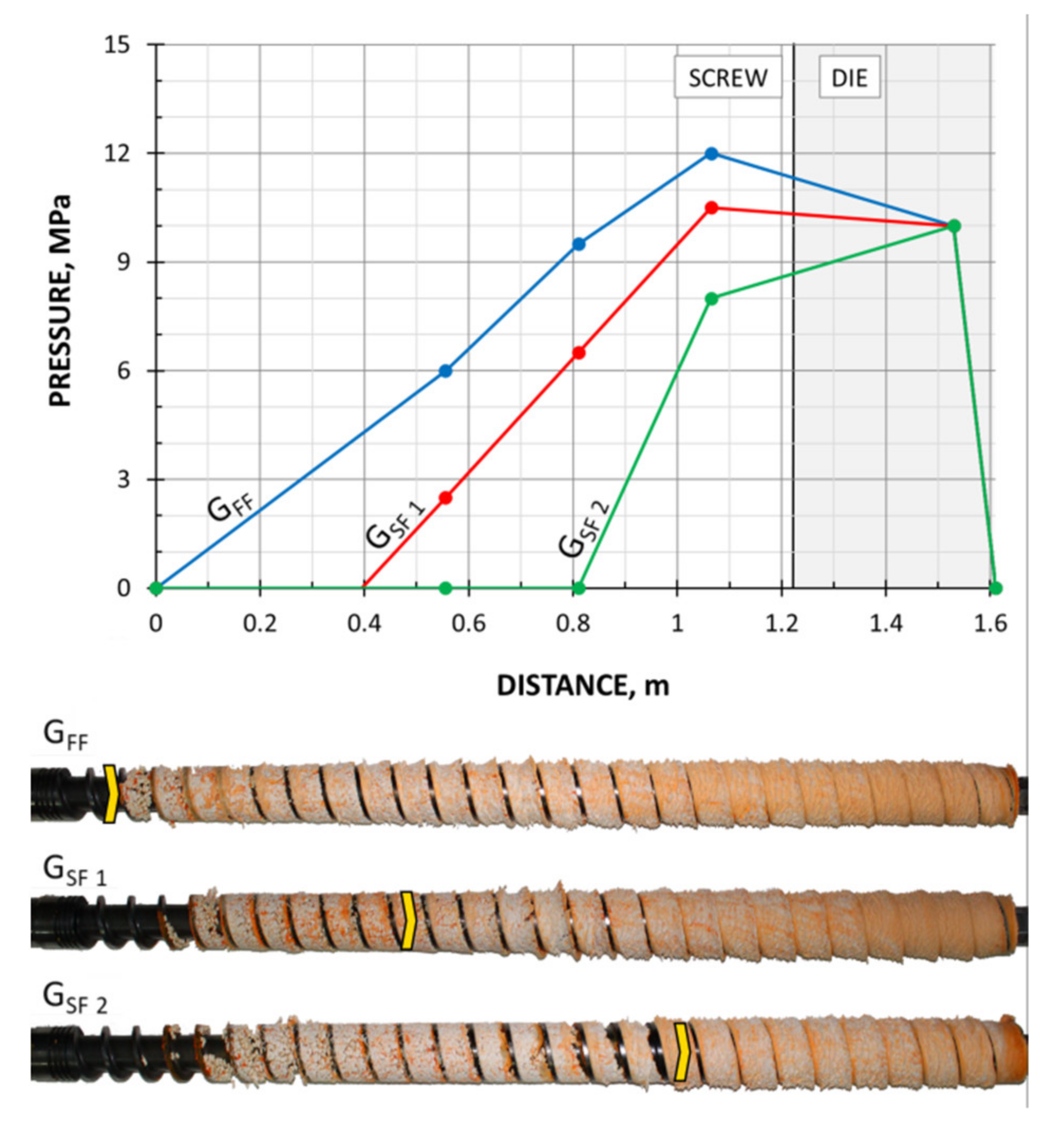 Polymers 13 01252 g006
