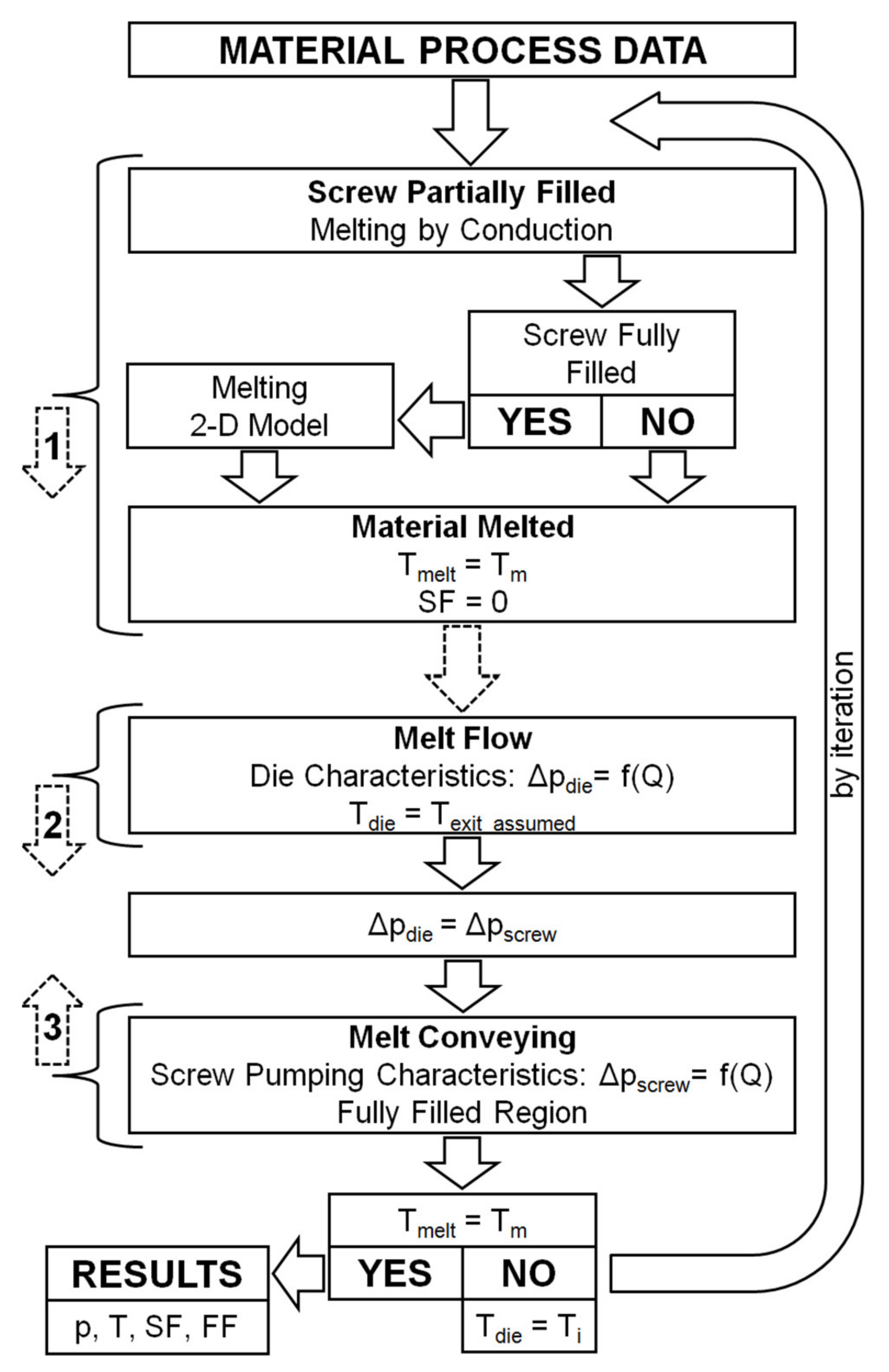 Polymers 13 01252 g010