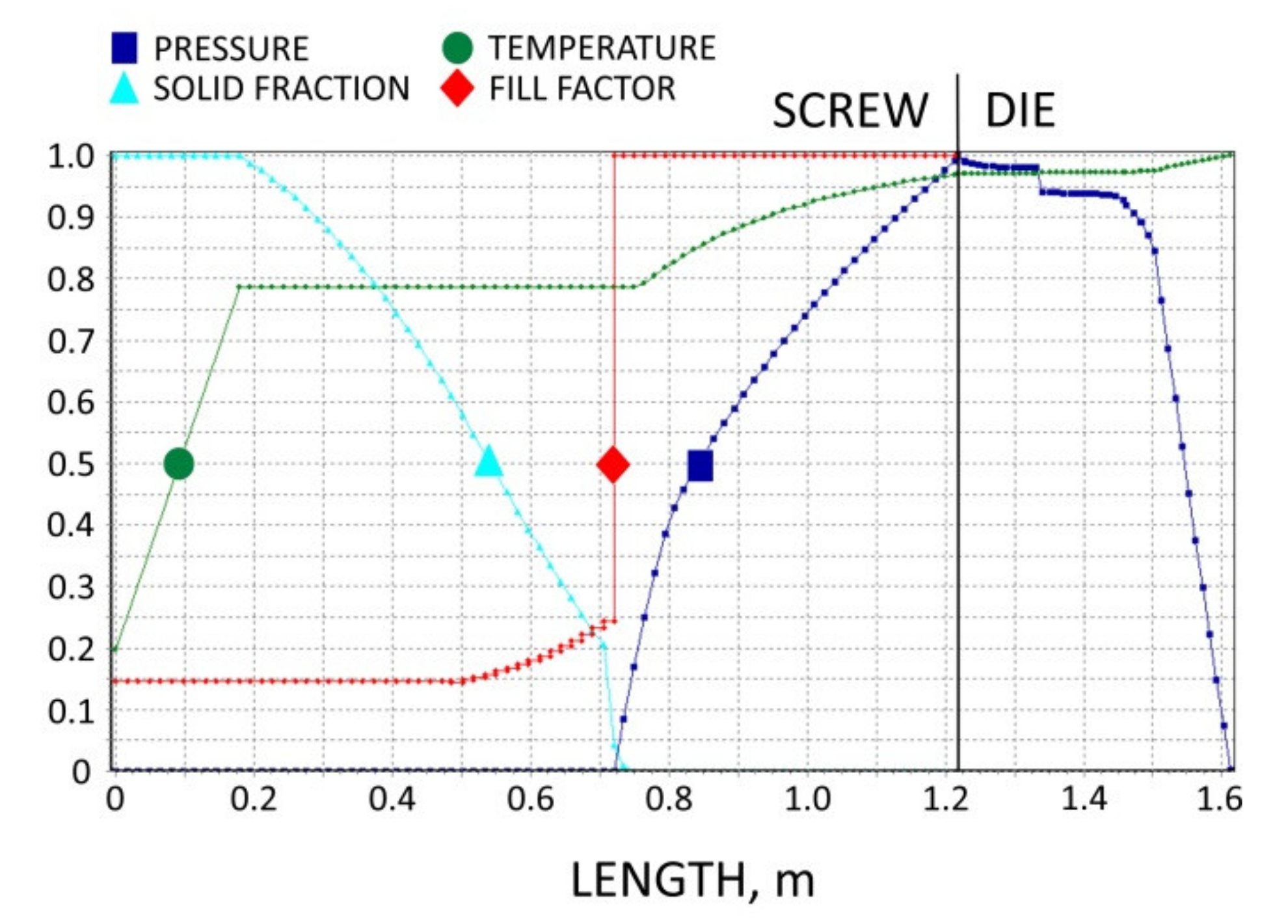 Polymers 13 01252 g011