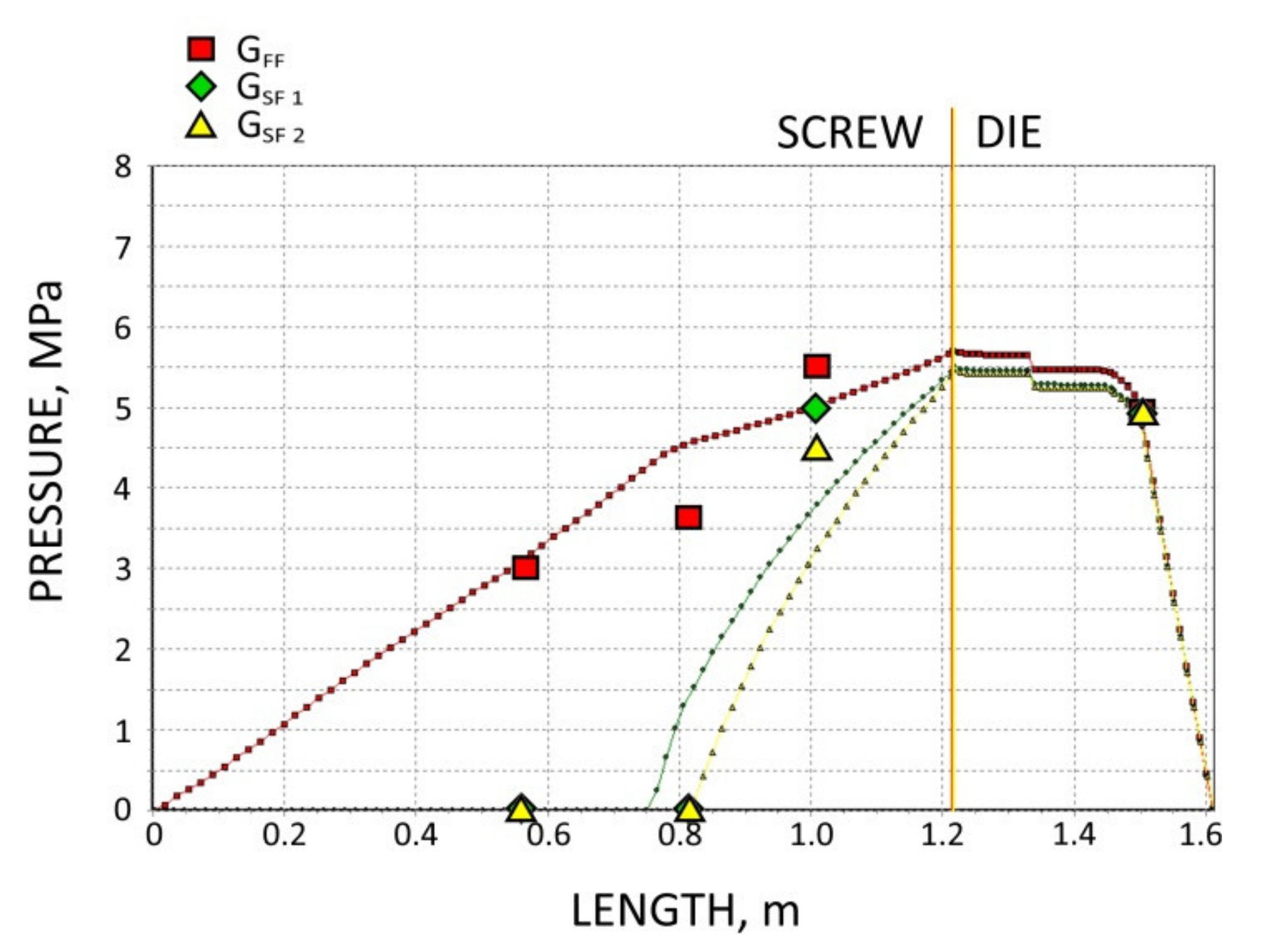 Polymers 13 01252 g012