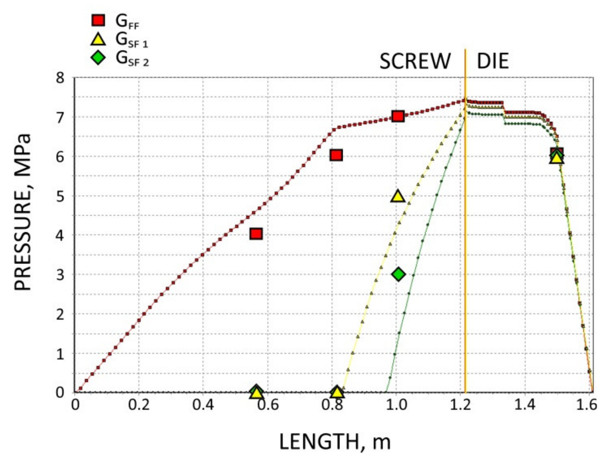 Polymers 13 01252 g013