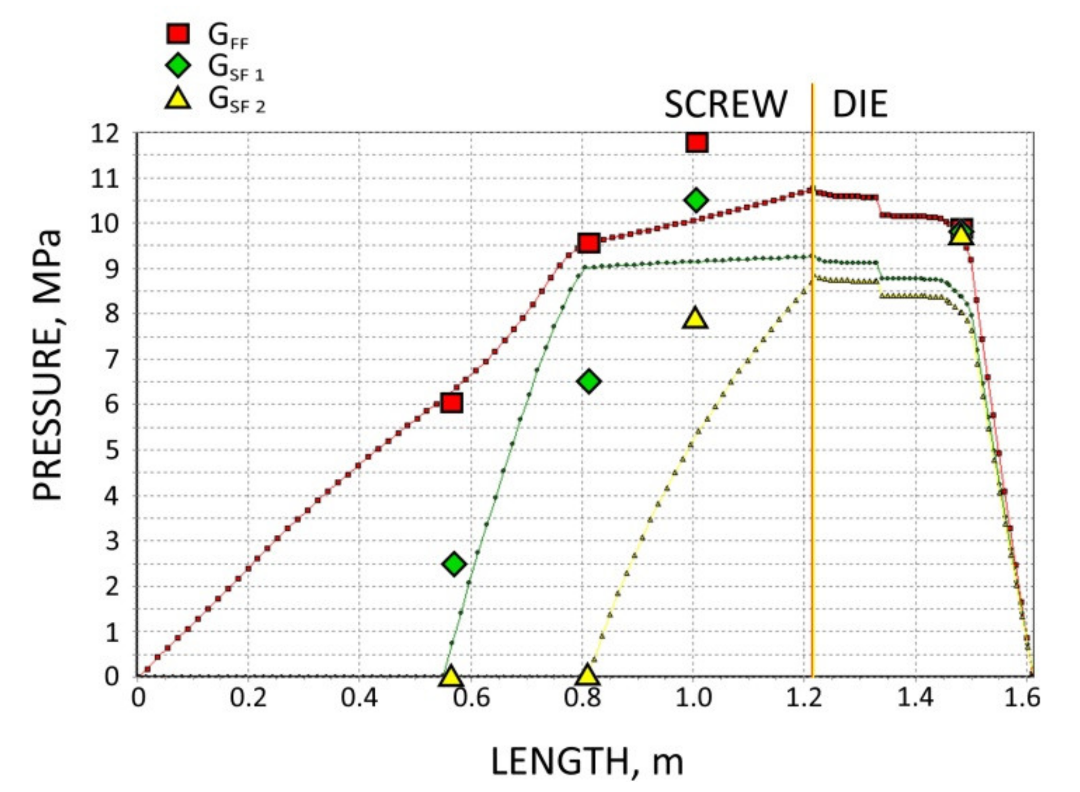 Polymers 13 01252 g015