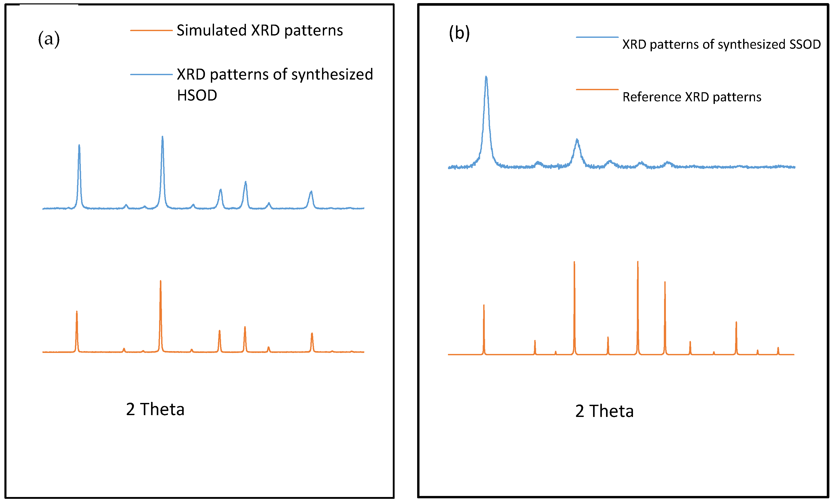 Polymers 13 01253 g001