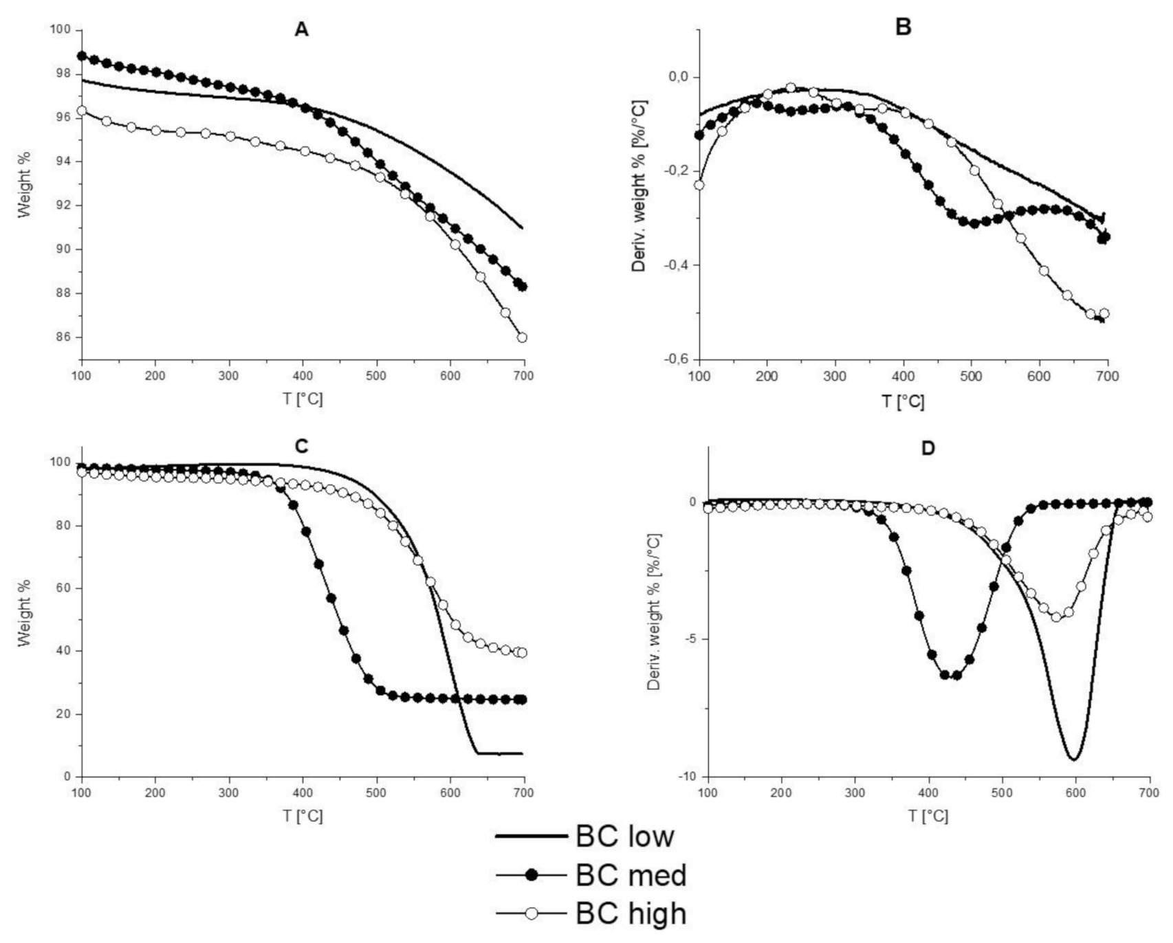 Polymers 13 01256 g004 Polymers 13 01256 g004