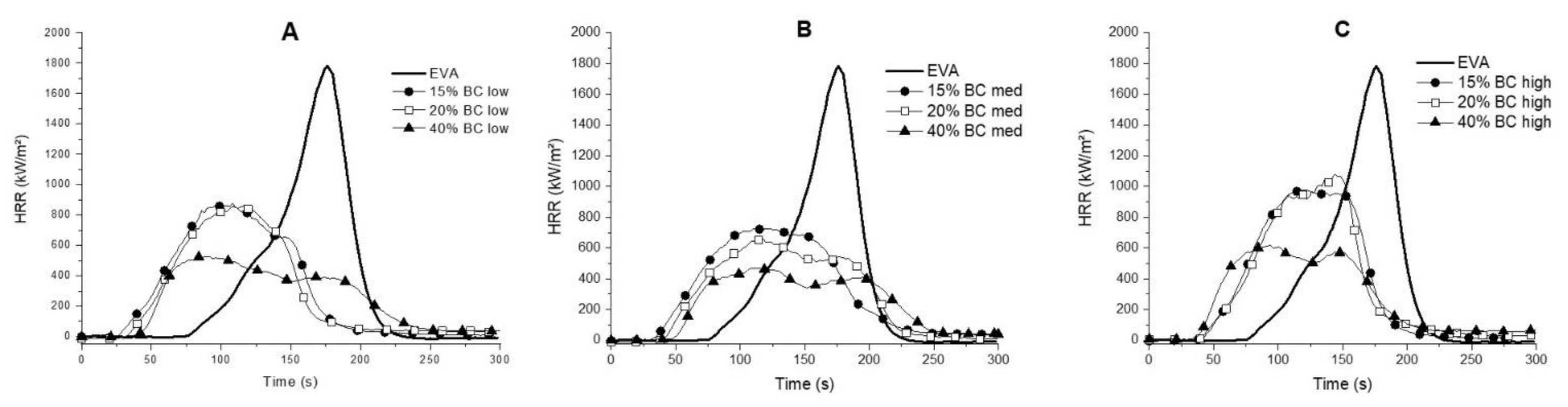 Polymers 13 01256 g006 Polymers 13 01256 g006