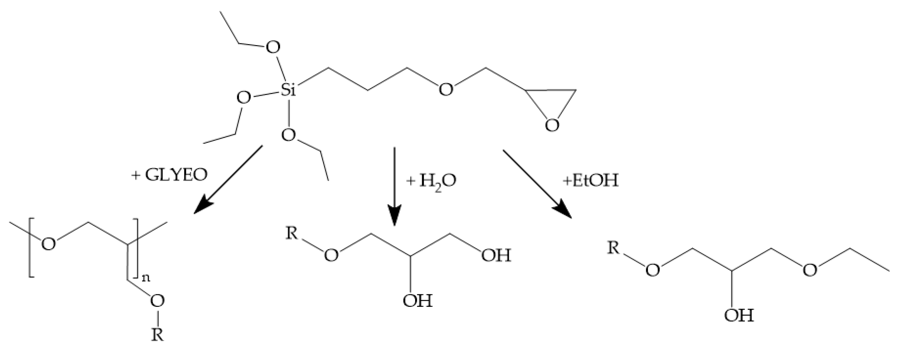 Polymers 13 01257 g006