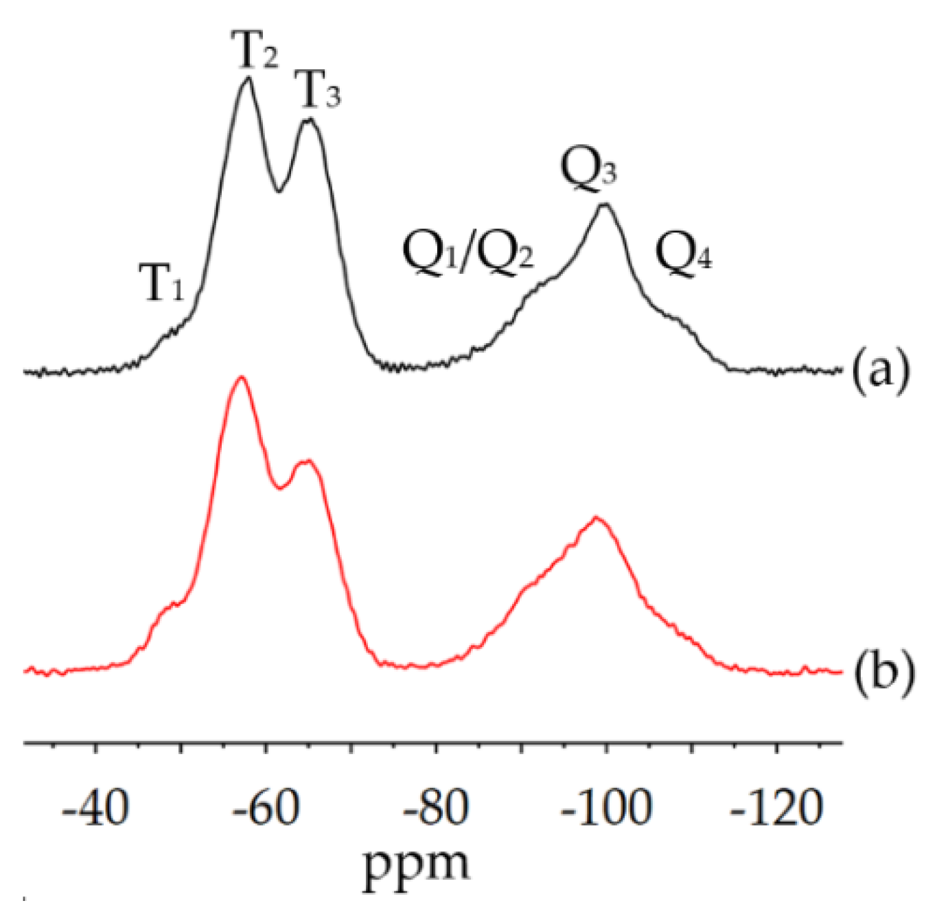 Polymers 13 01257 g009