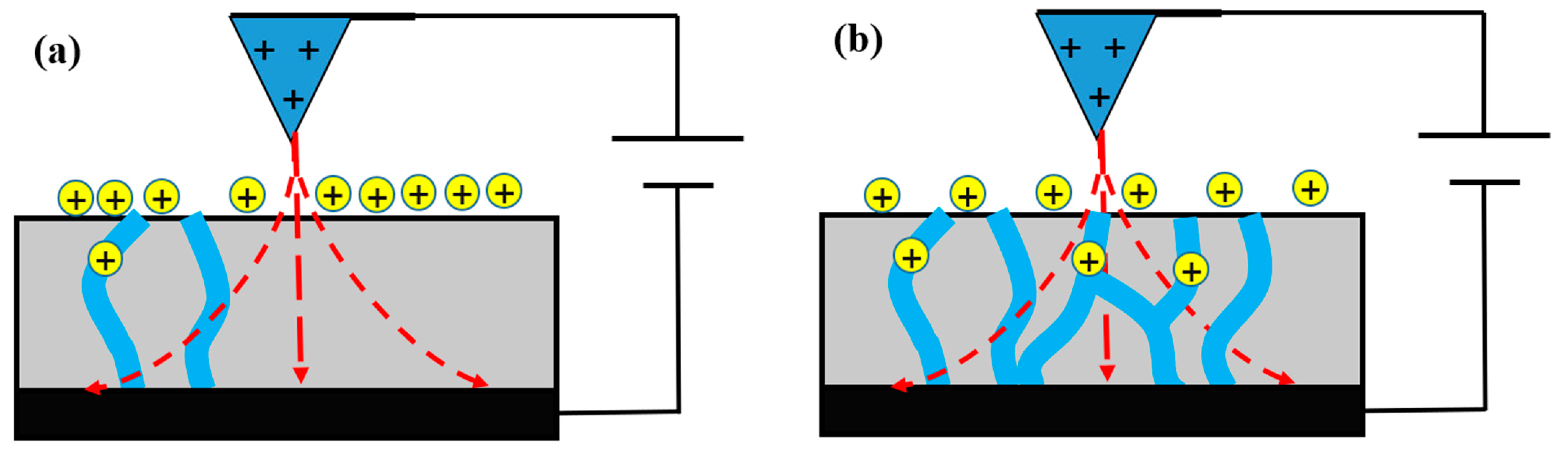 Polymers 13 01258 g008