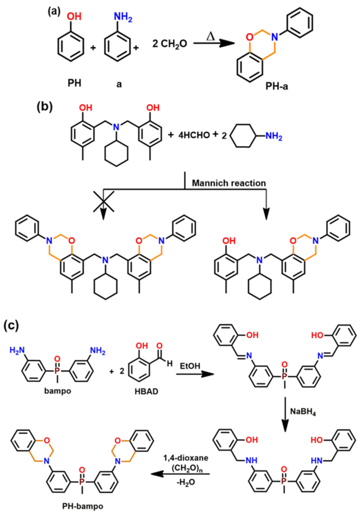 Polymers Free Full Text Review On The Accelerated And Low Temperature Polymerization Of Benzoxazine Resins Addition Polymerizable Sustainable Polymers Html Polymers Free Full Text Review On The Accelerated And Low Temperature Polymerization Of Benzoxazine Resins Addition Polymerizable Sustainable Polymers Html