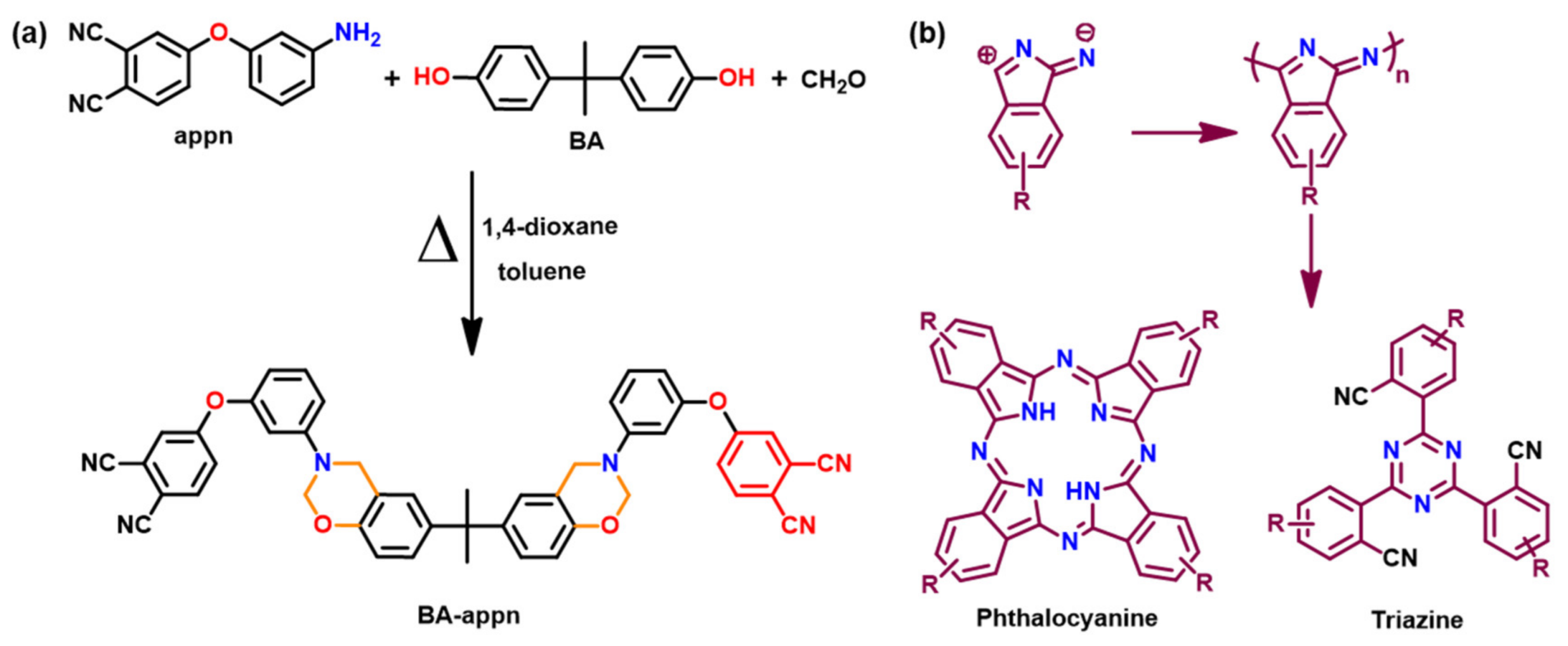 Polymers 13 01260 g013