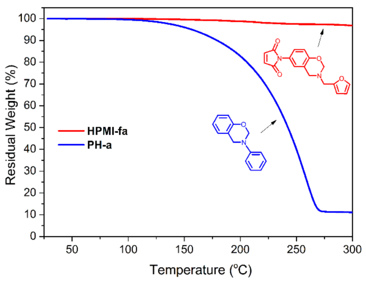 Polymers 13 01260 g020