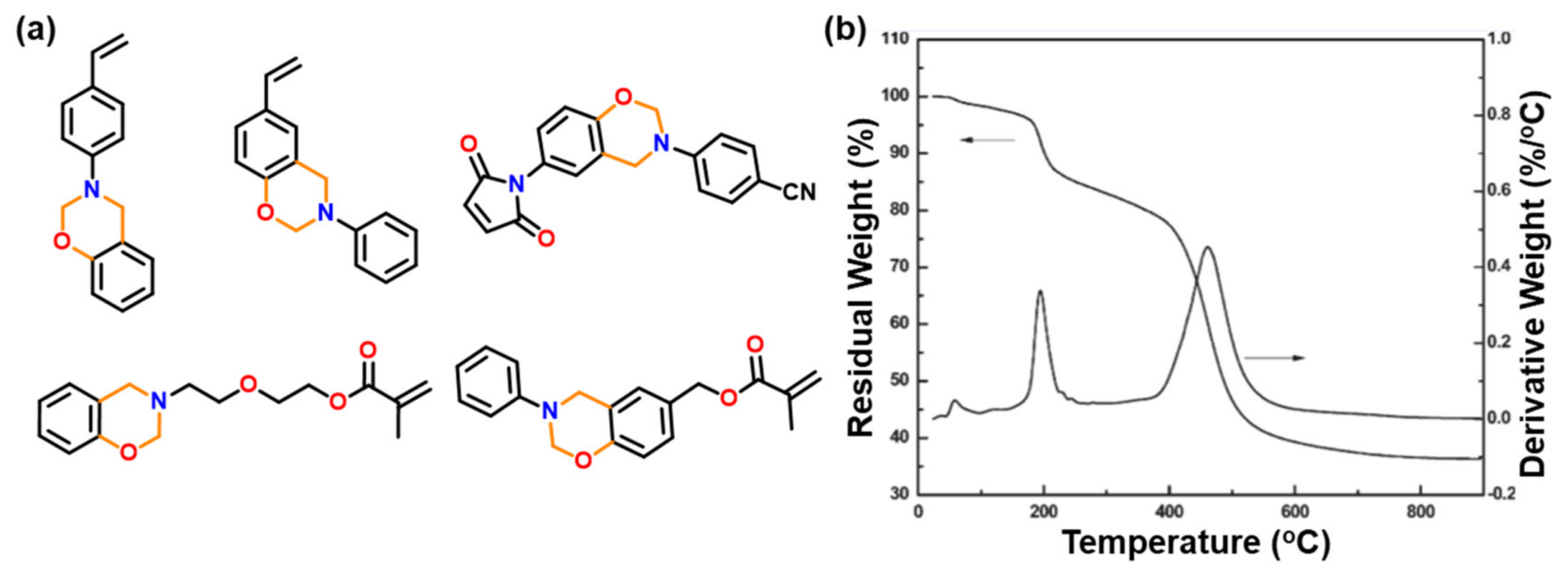 Polymers 13 01260 g023