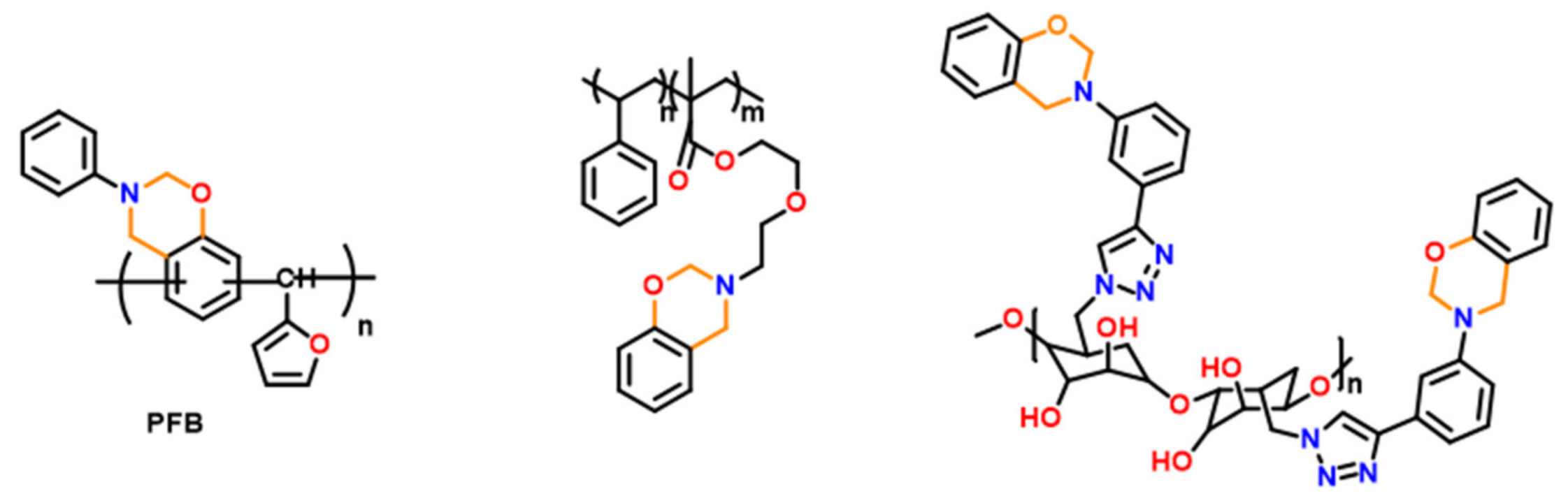 Polymers 13 01260 g024