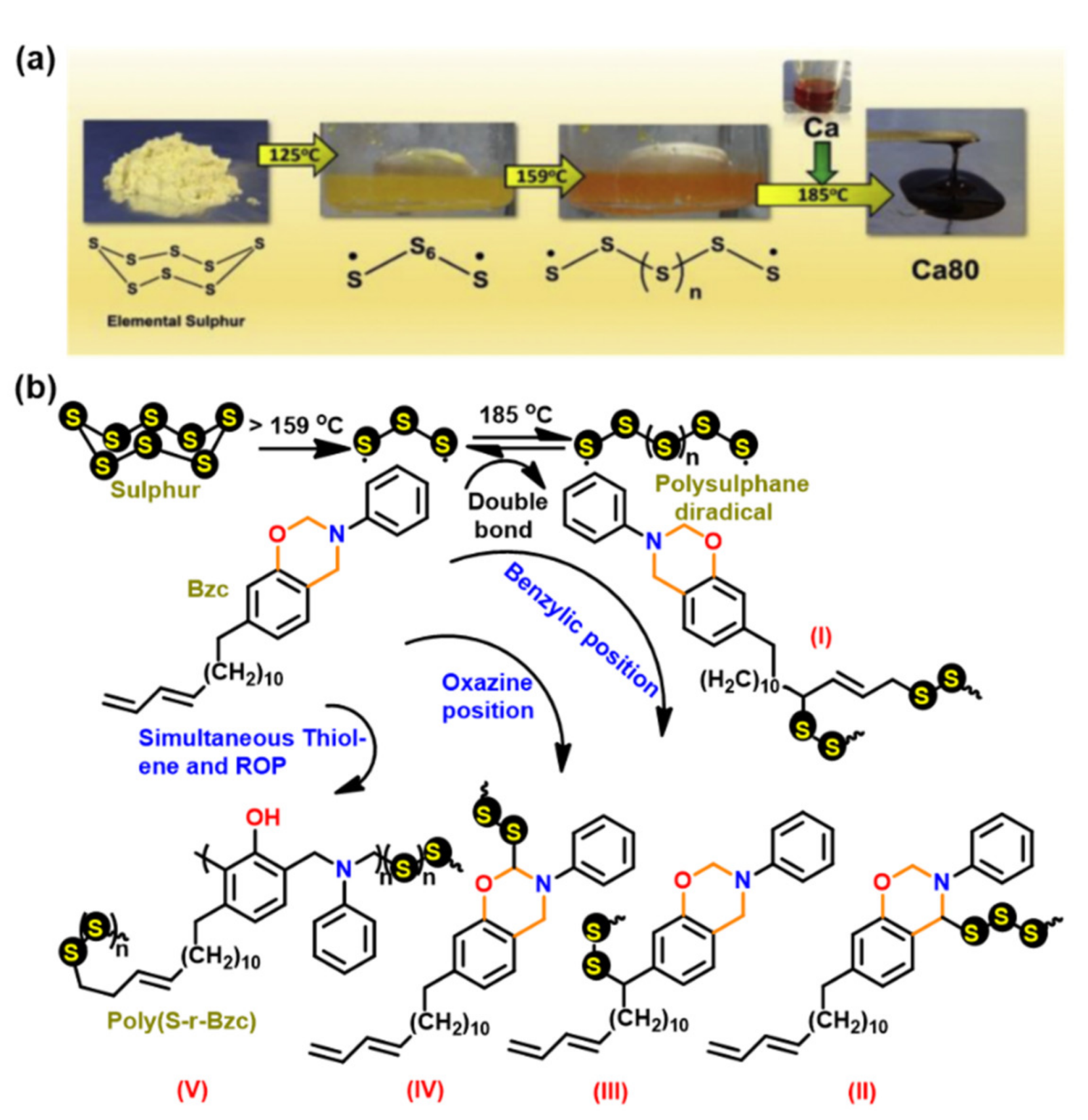 Polymers 13 01260 g042