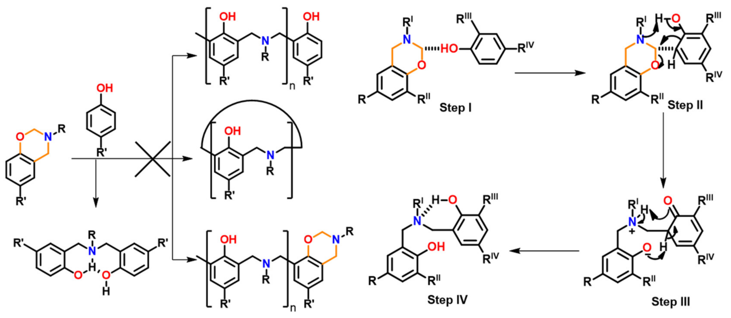 Polymers 13 01260 g069