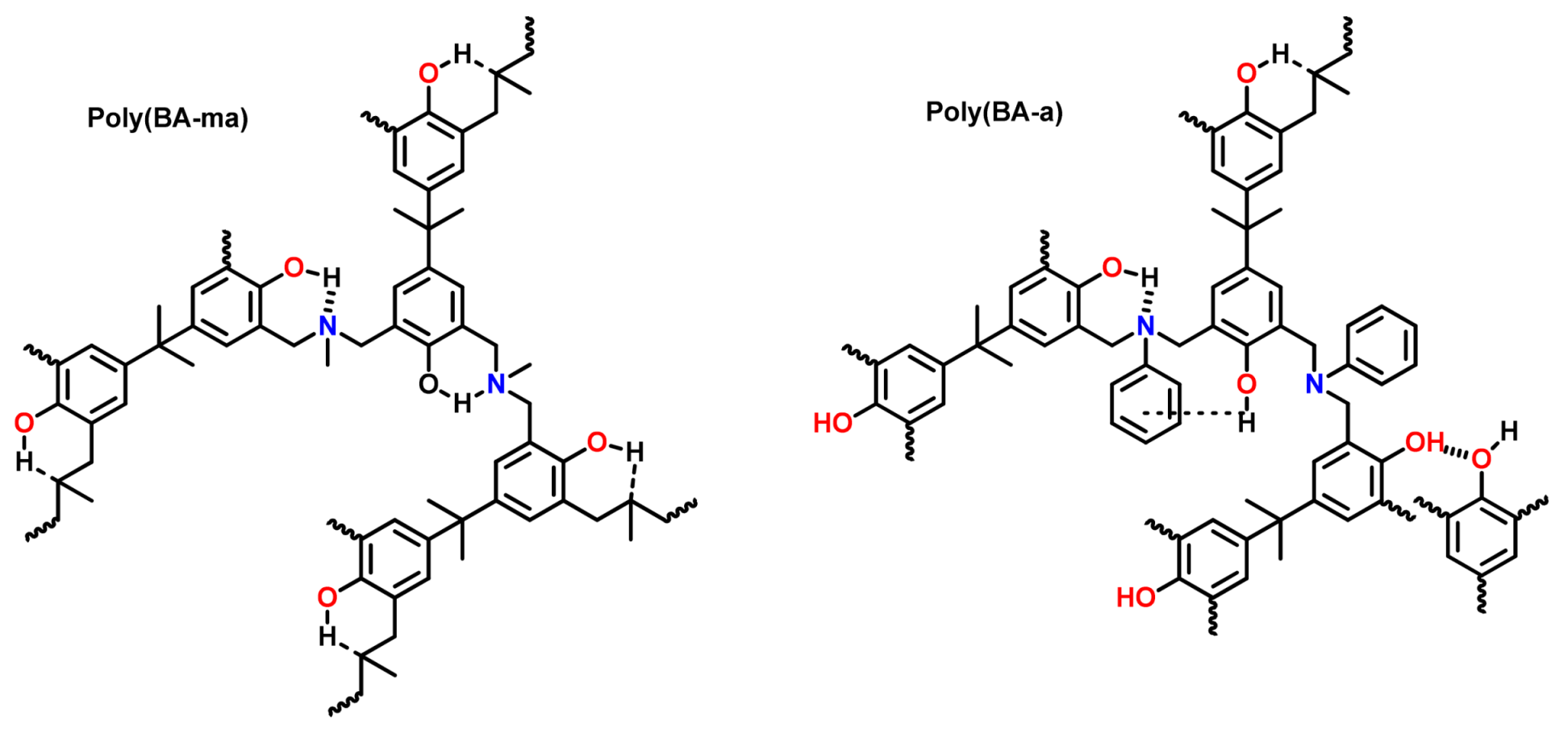 Polymers 13 01260 g070