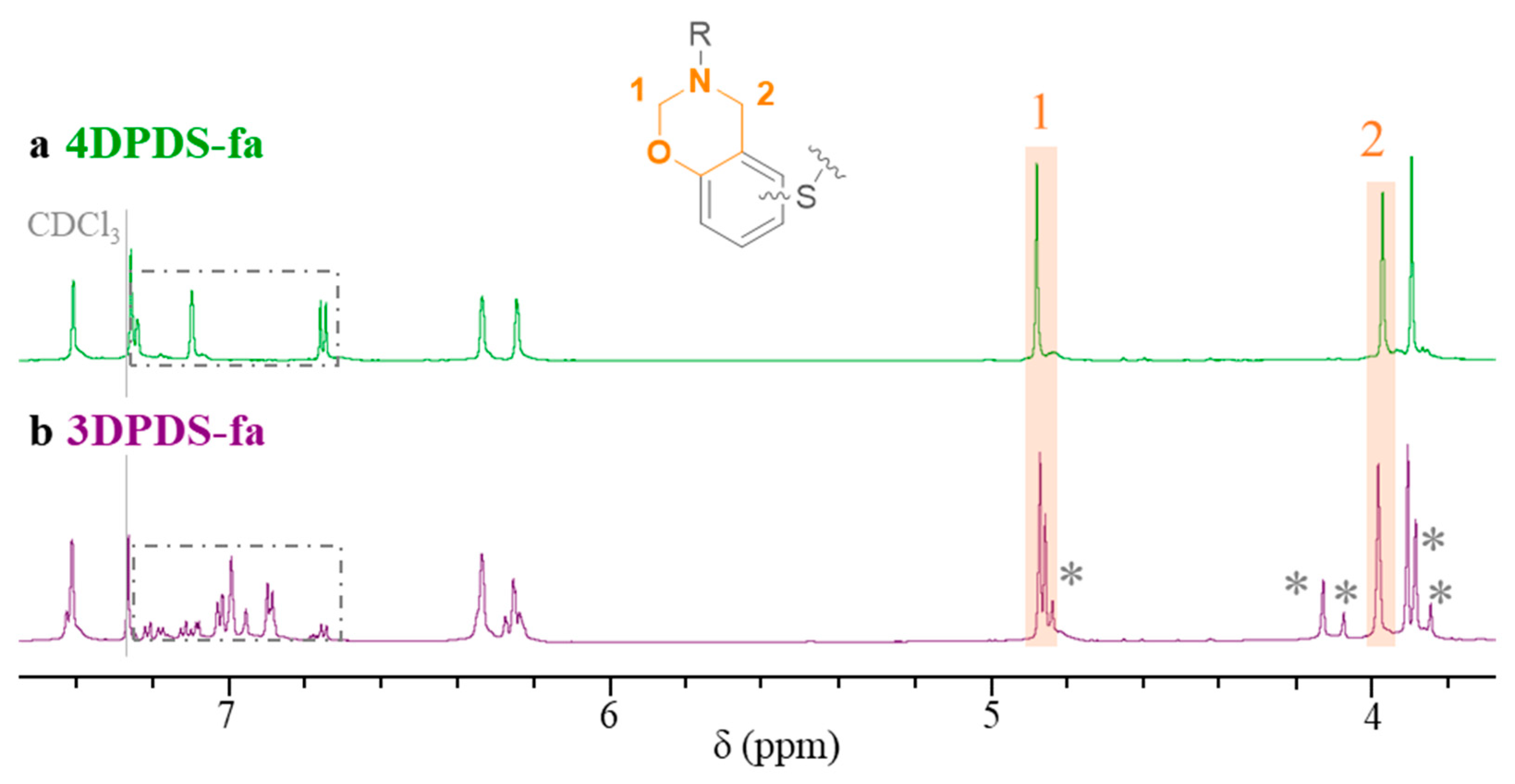 Polymers 13 01262 g001 Polymers 13 01262 g001