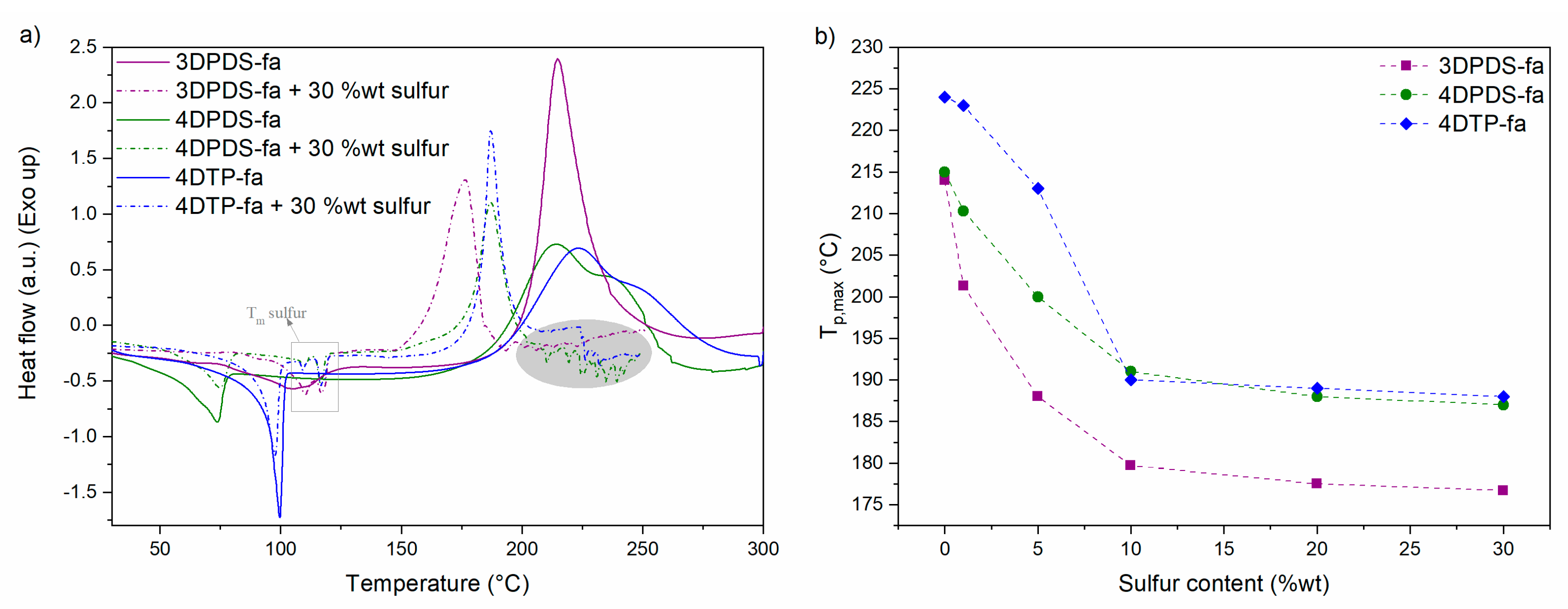 Polymers 13 01262 g004 Polymers 13 01262 g004