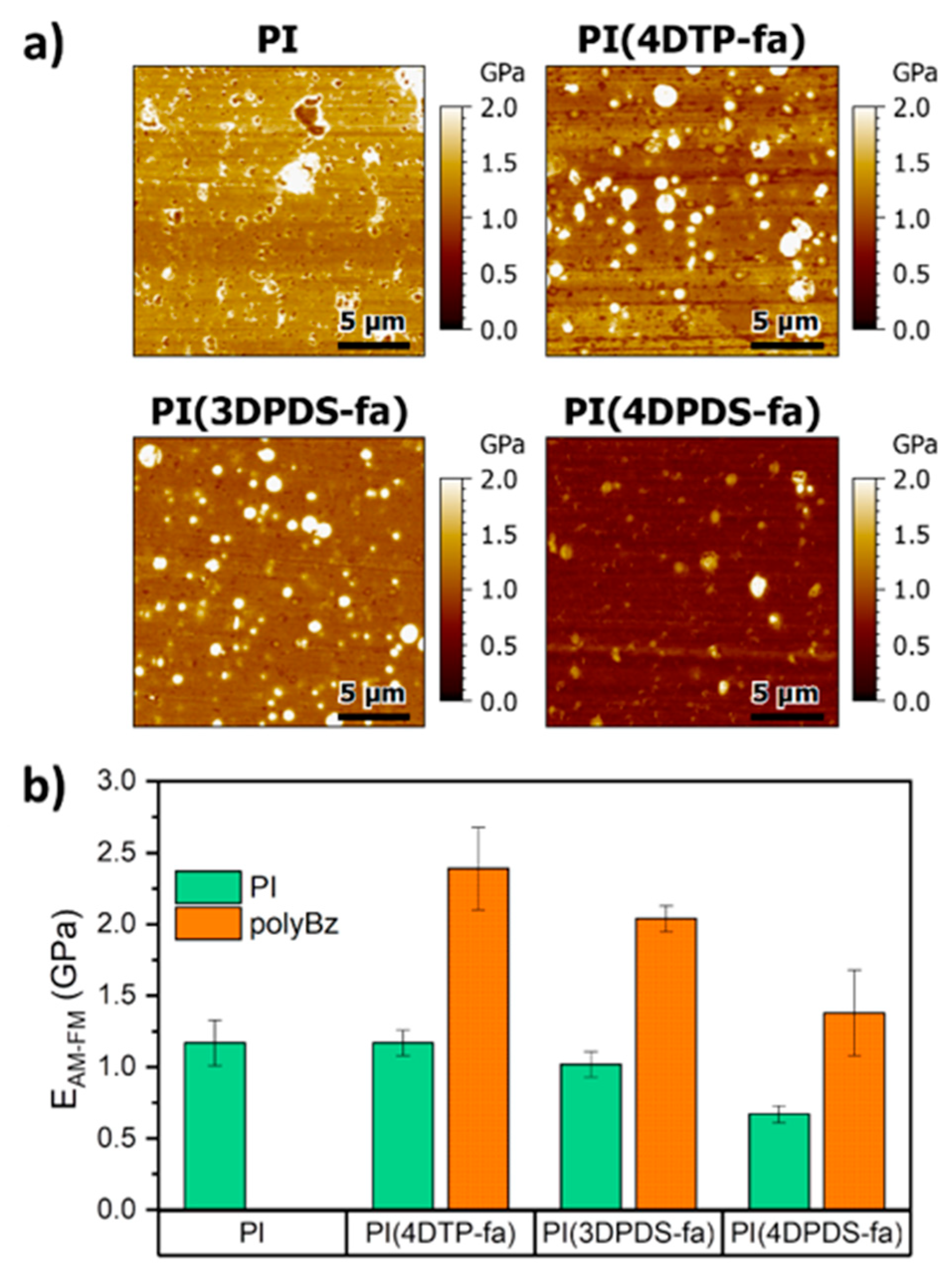 Polymers 13 01262 g006 Polymers 13 01262 g006