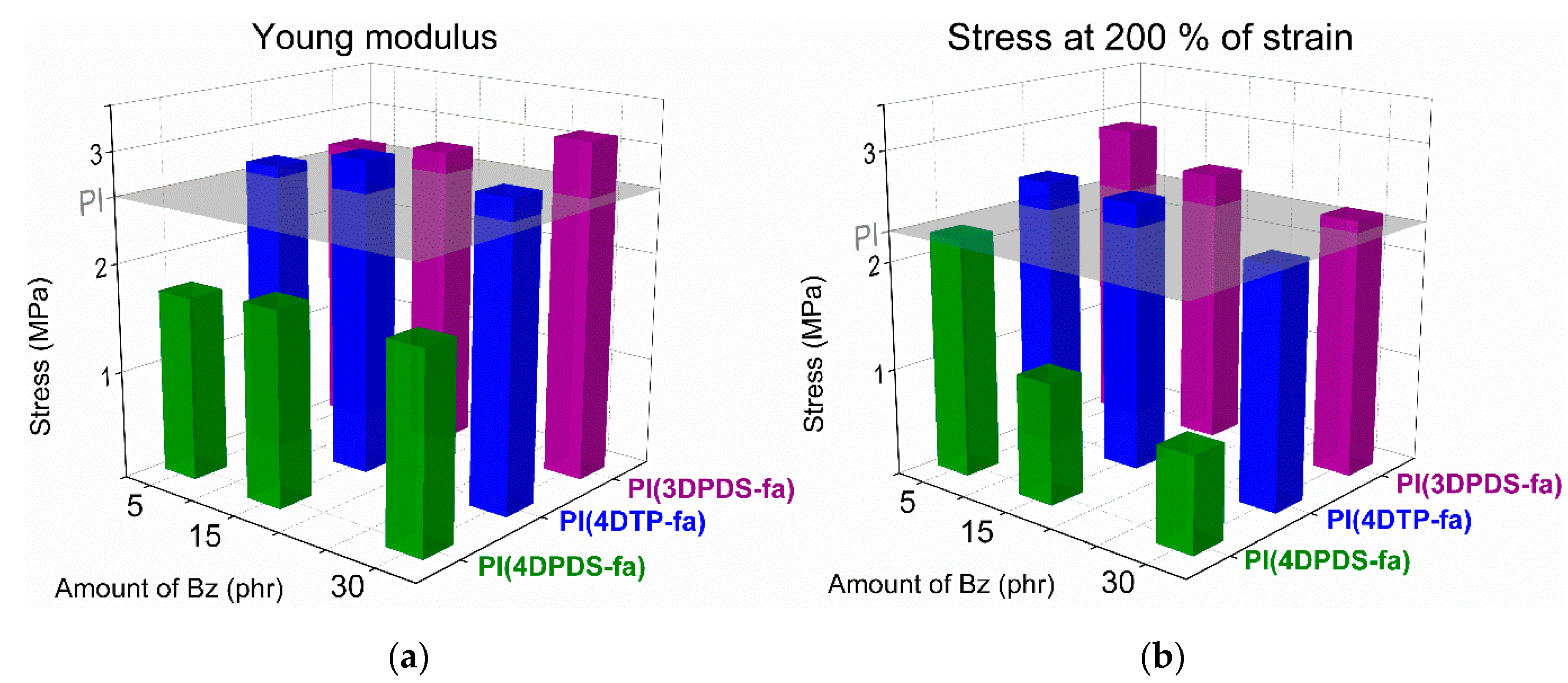 Polymers 13 01262 g007 Polymers 13 01262 g007