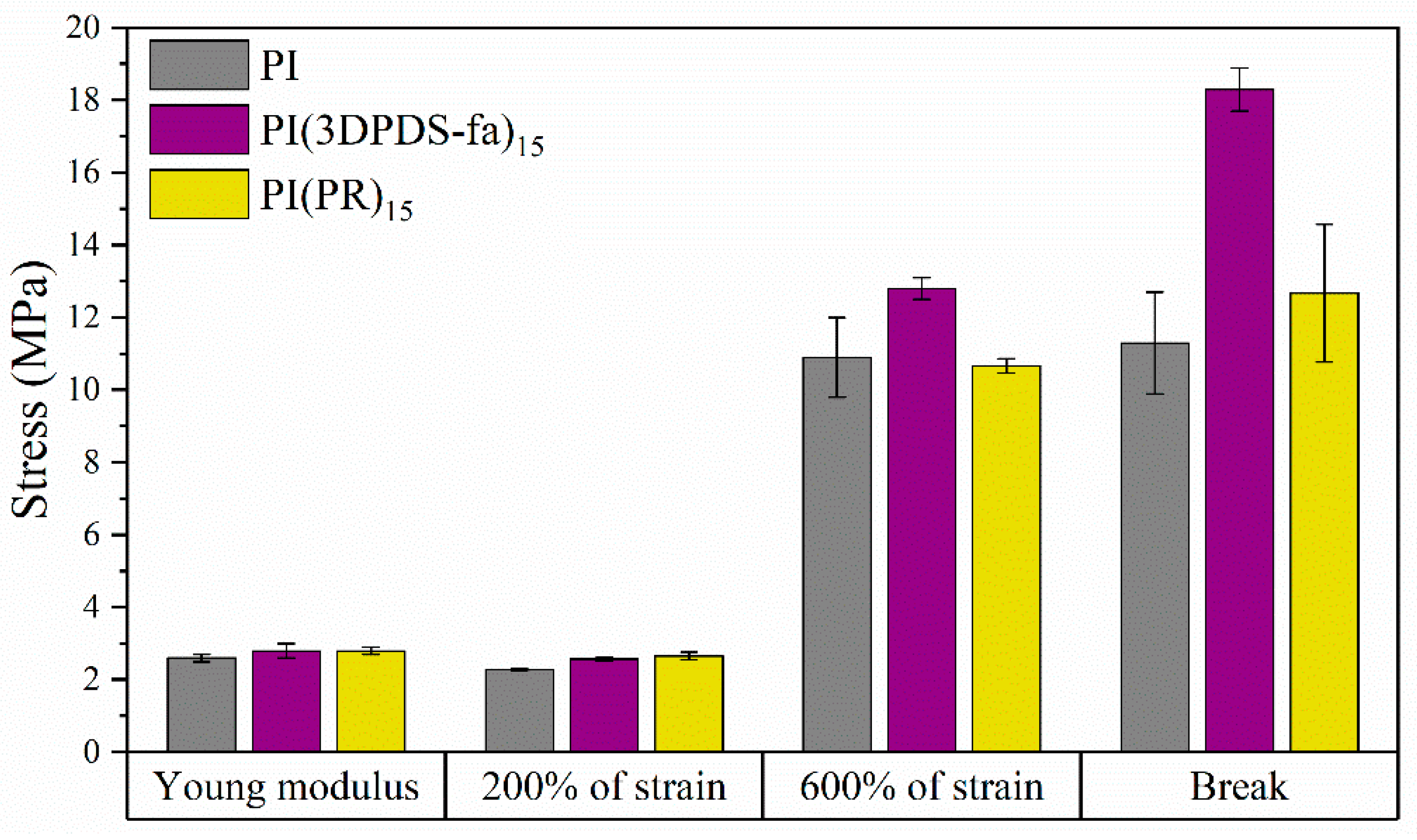 Polymers 13 01262 g008 Polymers 13 01262 g008