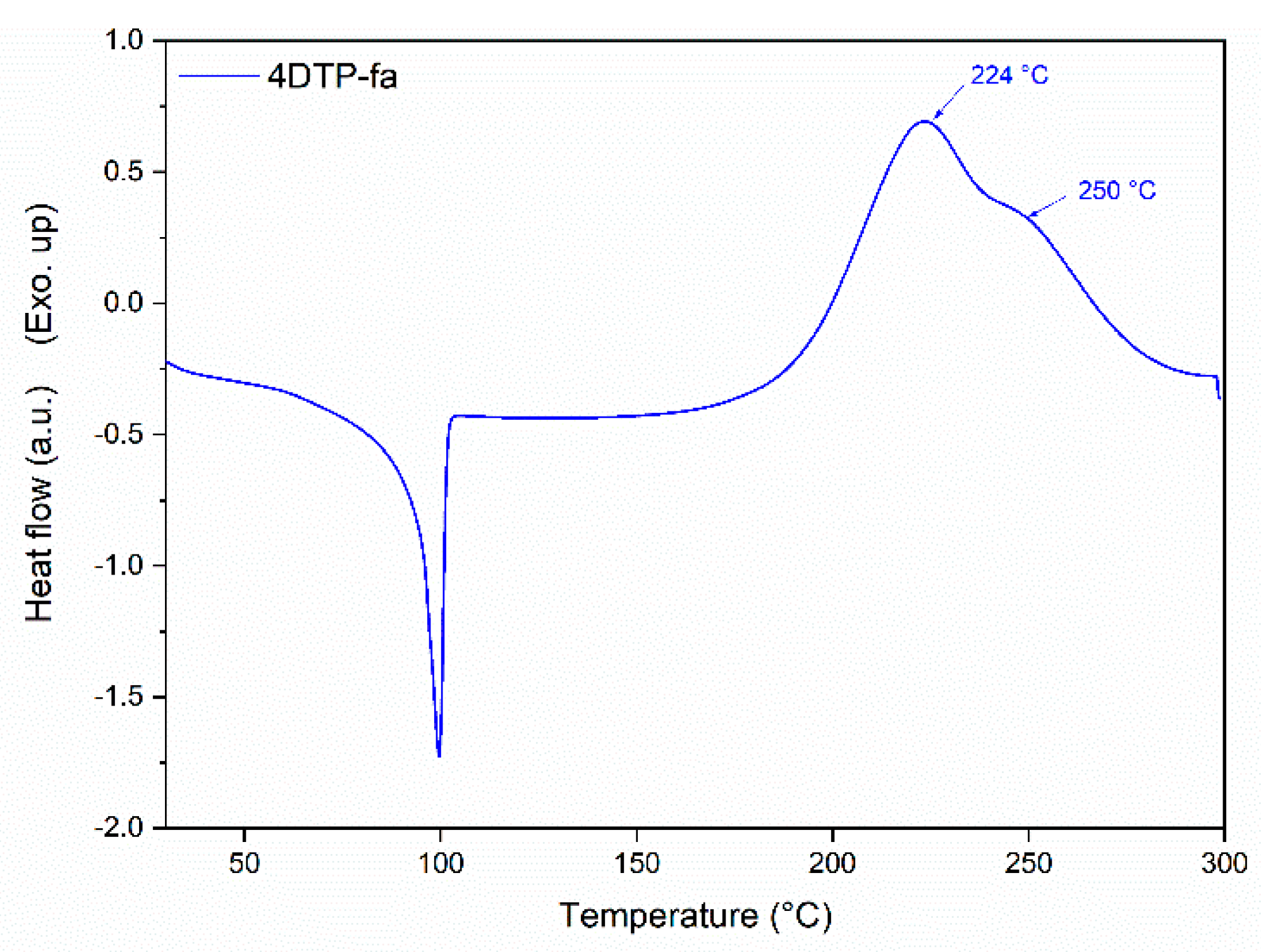Polymers 13 01262 g0a15 Polymers 13 01262 g0a15