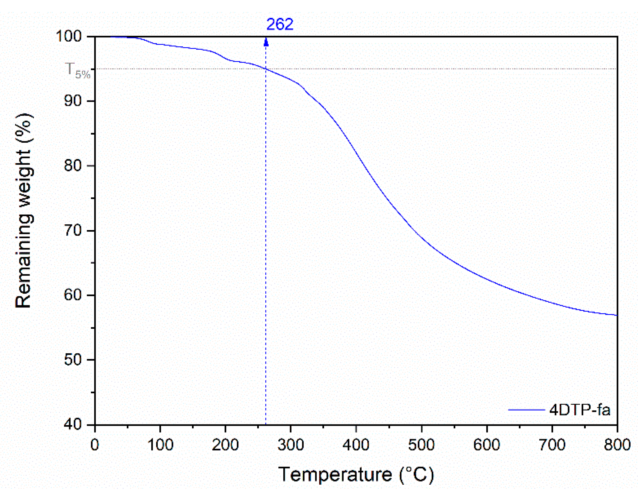Polymers 13 01262 g0a17 Polymers 13 01262 g0a17