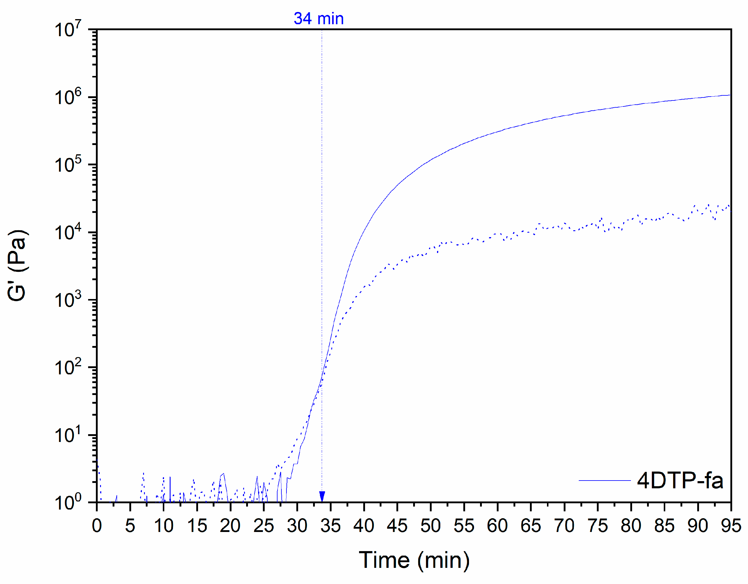 Polymers 13 01262 g0a18 Polymers 13 01262 g0a18