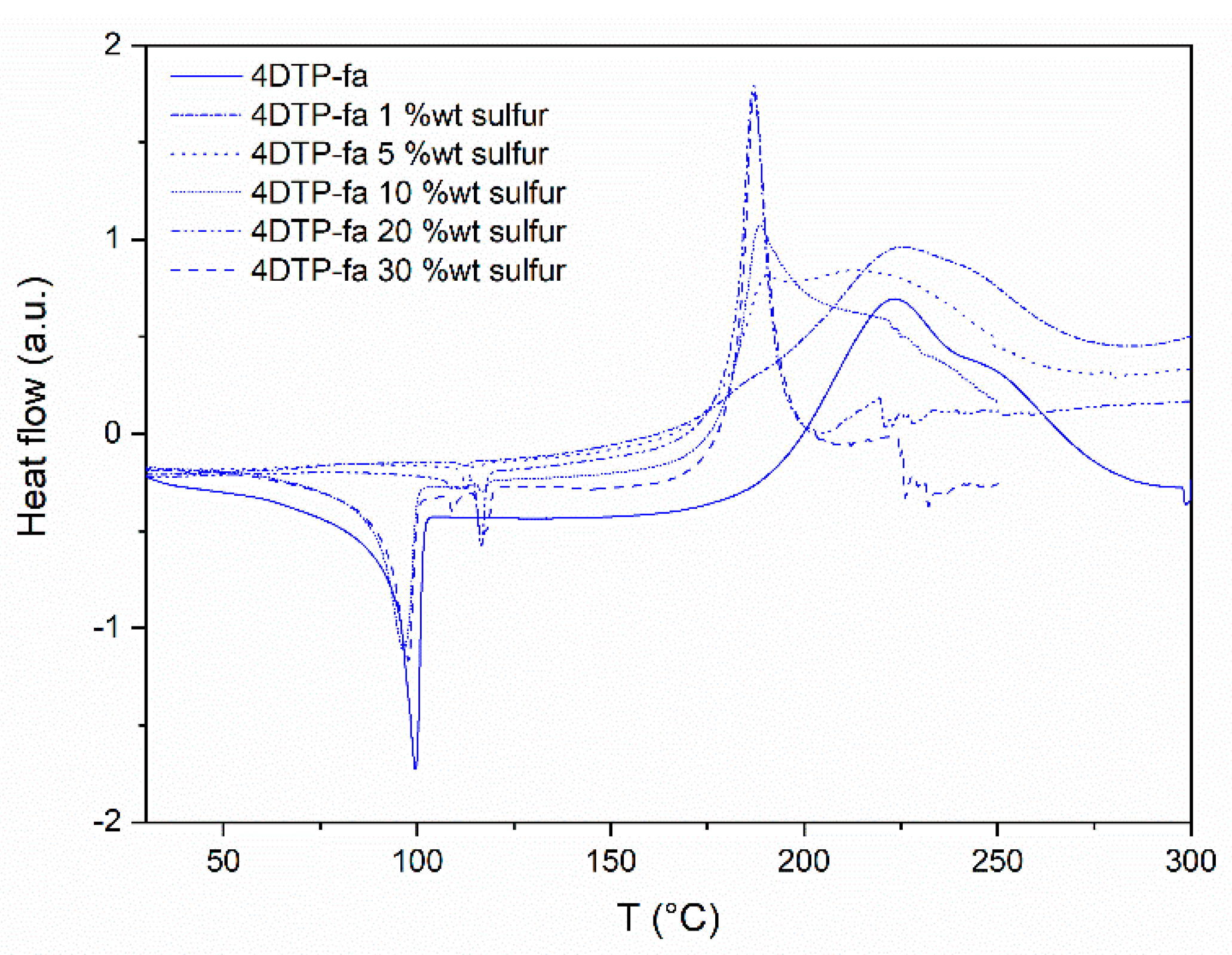 Polymers 13 01262 g0a24 Polymers 13 01262 g0a24