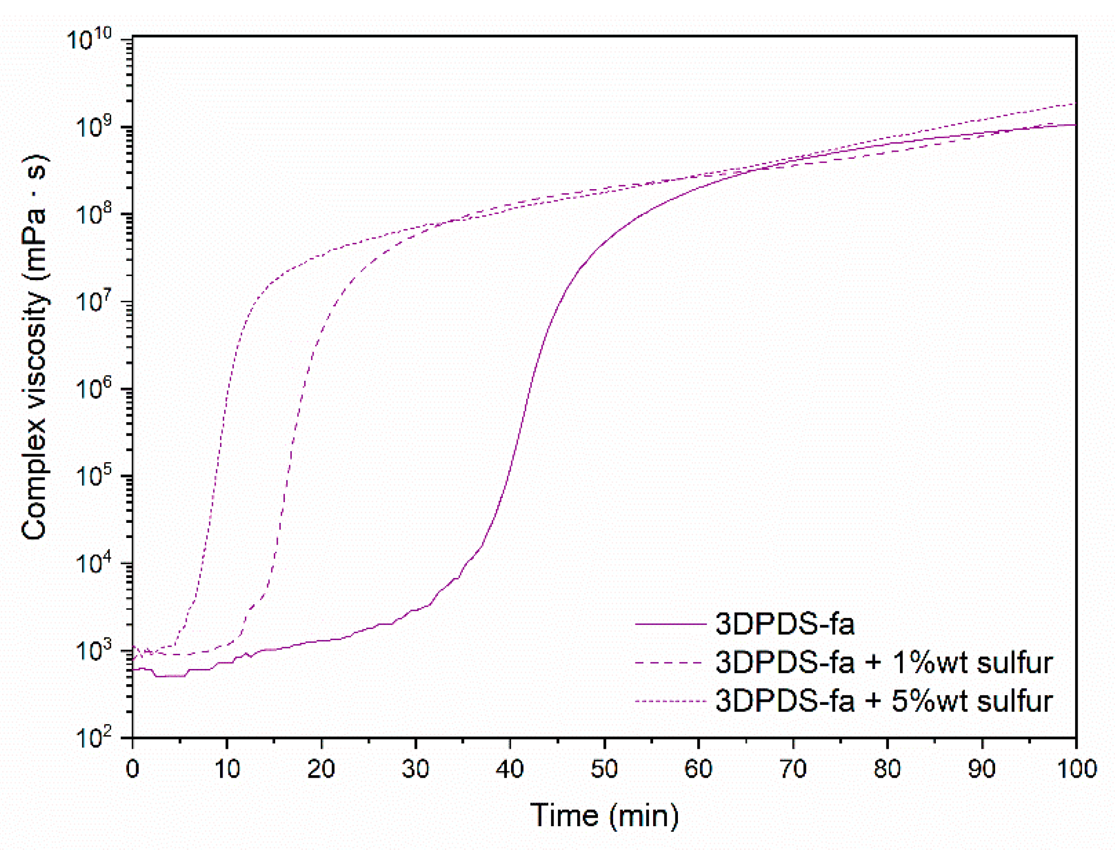 Polymers 13 01262 g0a26 Polymers 13 01262 g0a26