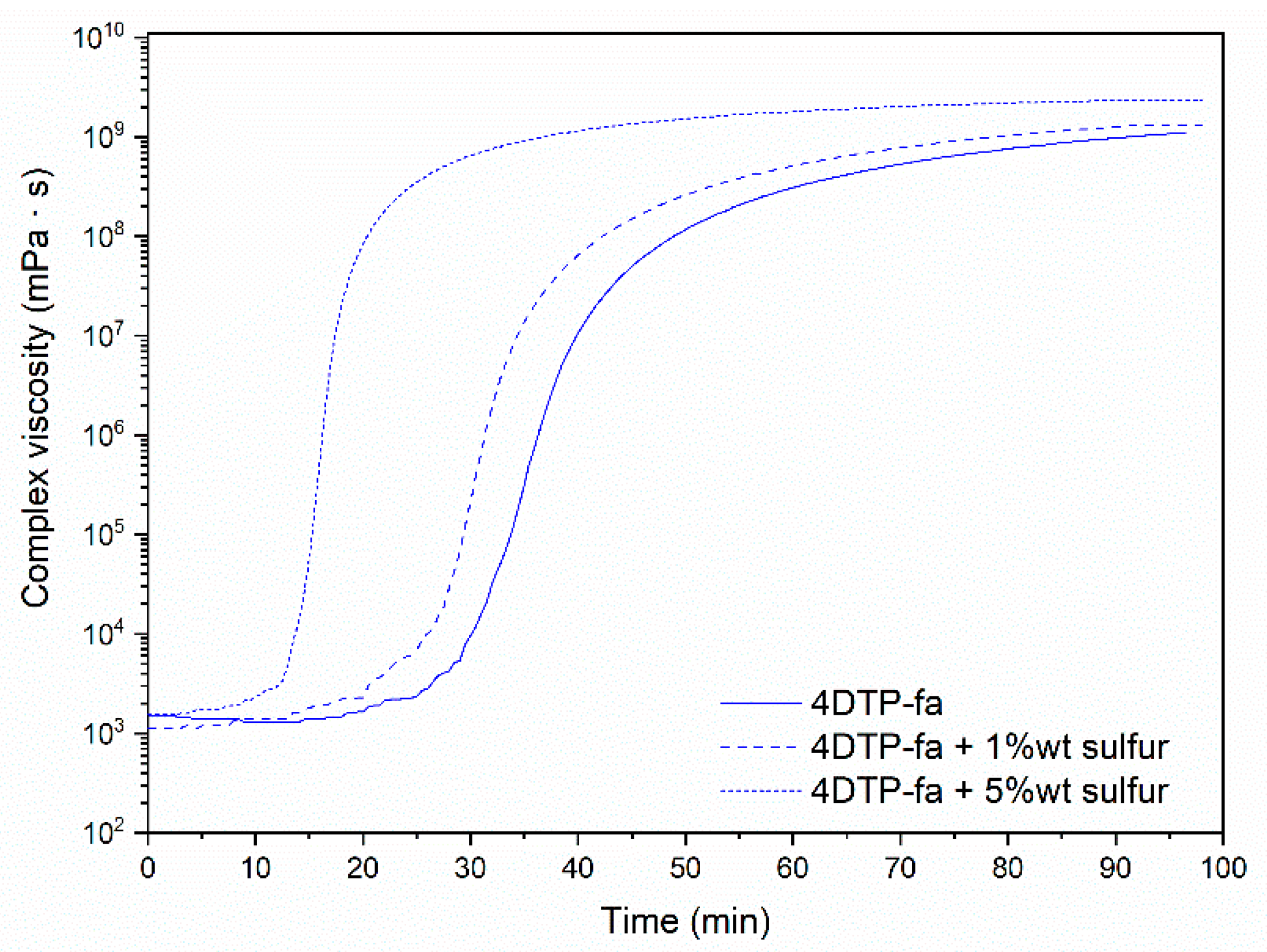 Polymers 13 01262 g0a27 Polymers 13 01262 g0a27