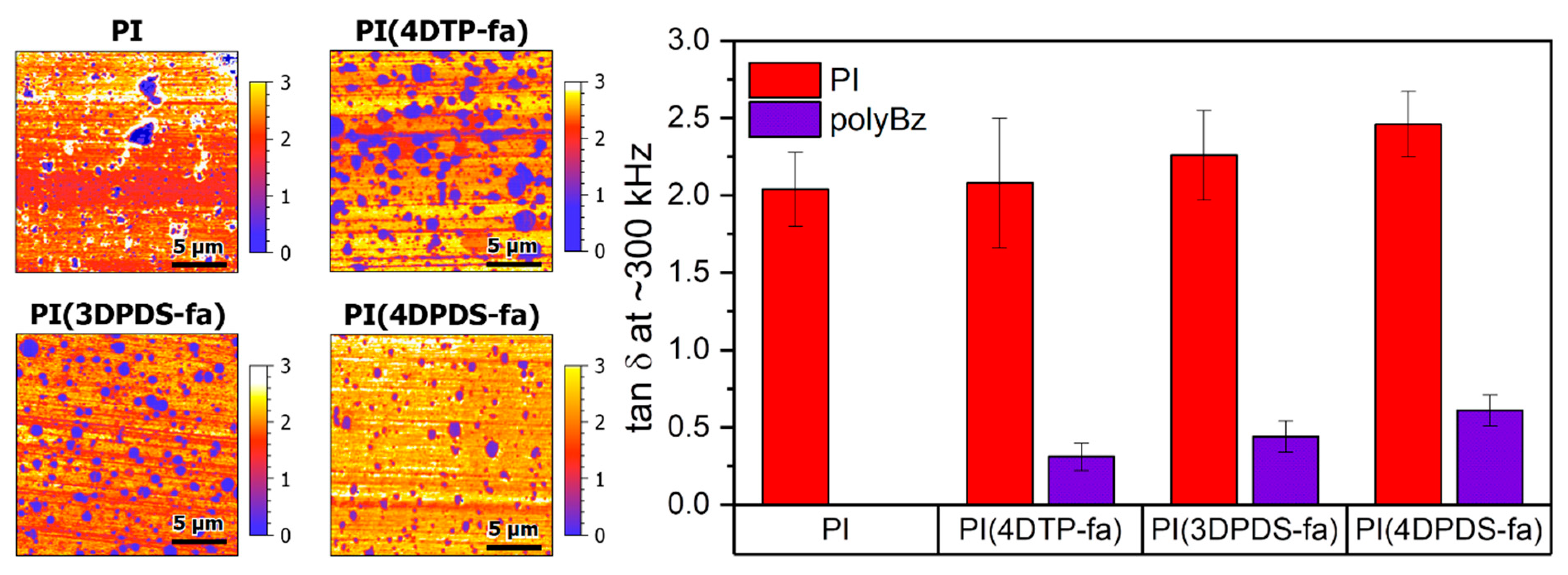 Polymers 13 01262 g0a30 Polymers 13 01262 g0a30