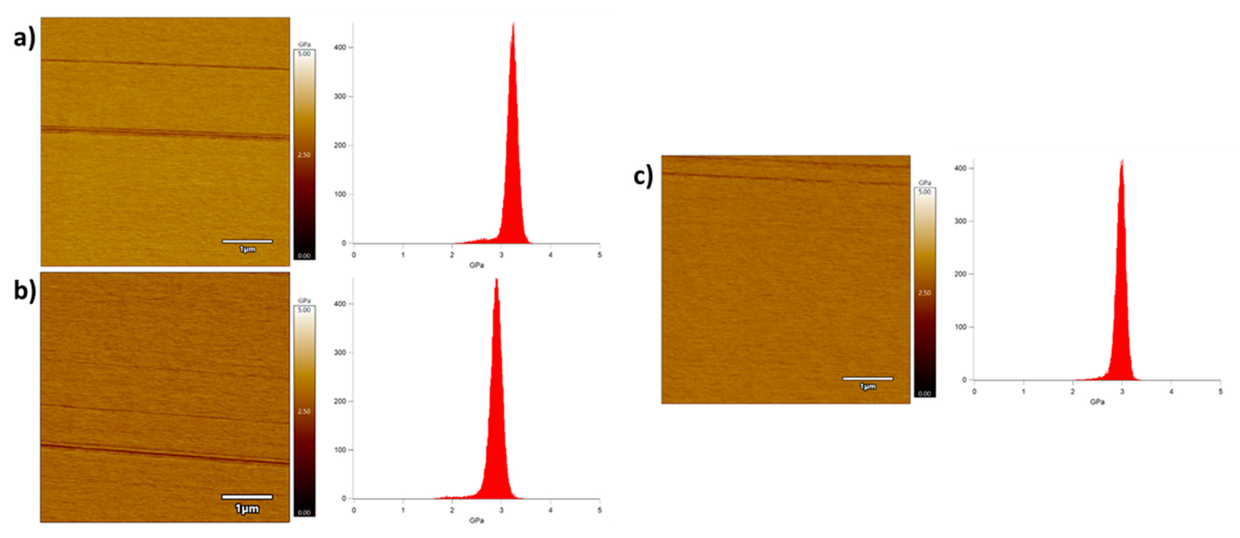 Polymers 13 01262 g0a31 Polymers 13 01262 g0a31