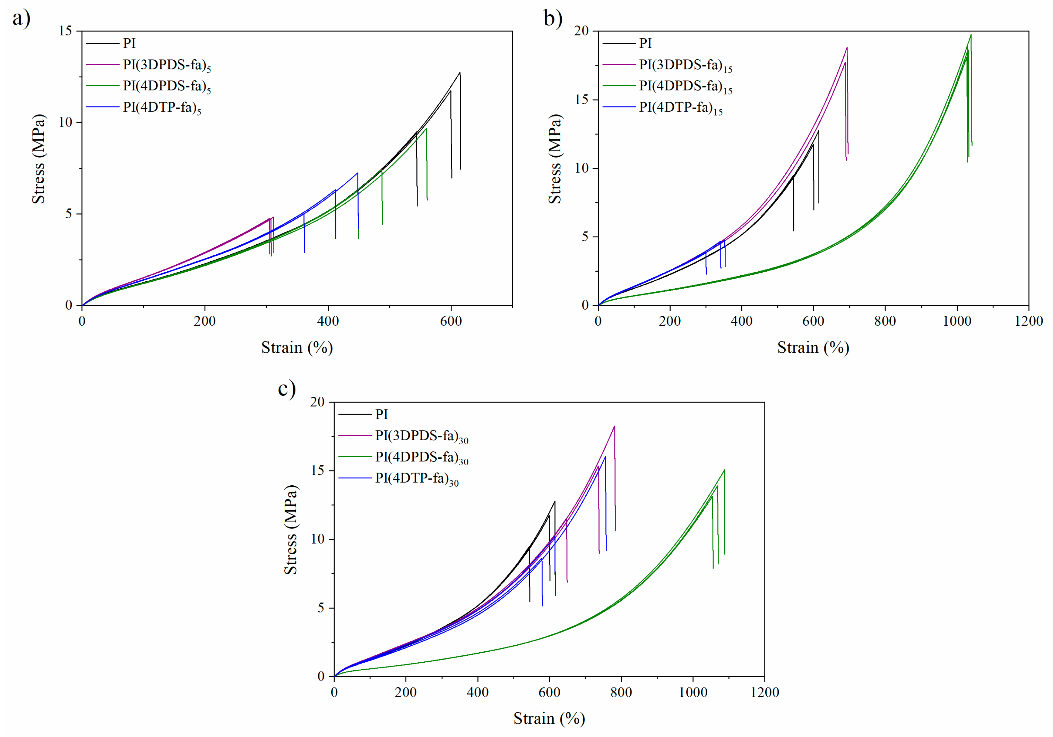 Polymers 13 01262 g0a32 Polymers 13 01262 g0a32