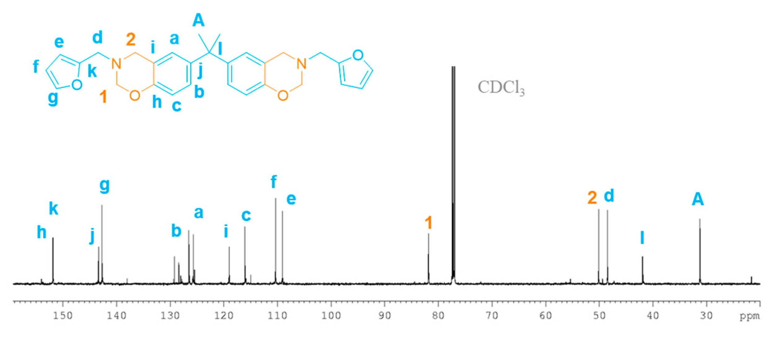 Polymers 13 01262 g0a34 Polymers 13 01262 g0a34
