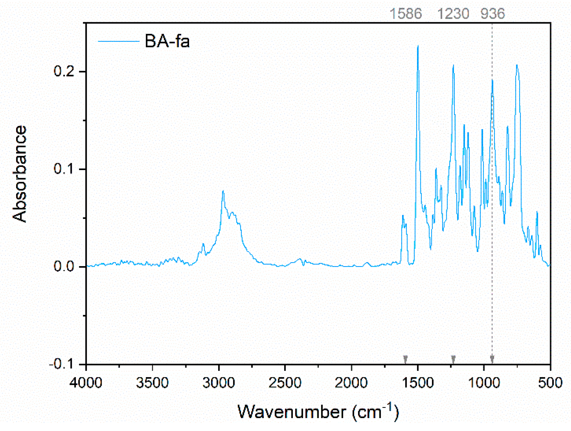 Polymers 13 01262 g0a35 Polymers 13 01262 g0a35
