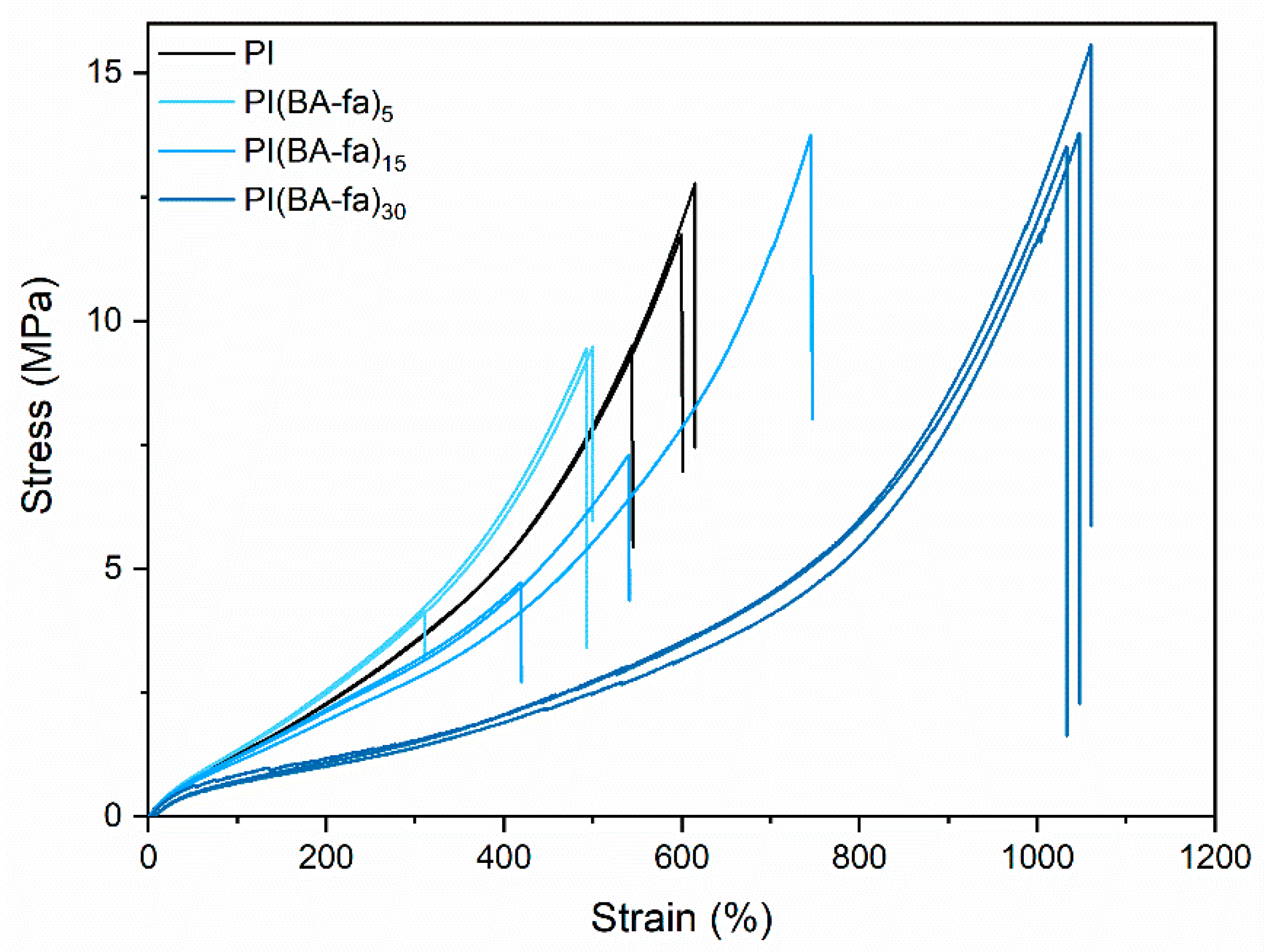 Polymers 13 01262 g0a36 Polymers 13 01262 g0a36