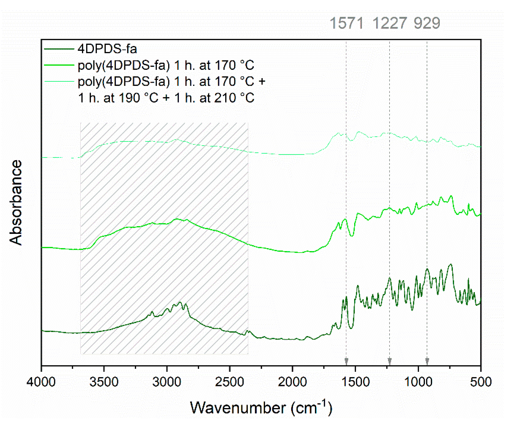 Polymers 13 01262 g0a8 Polymers 13 01262 g0a8